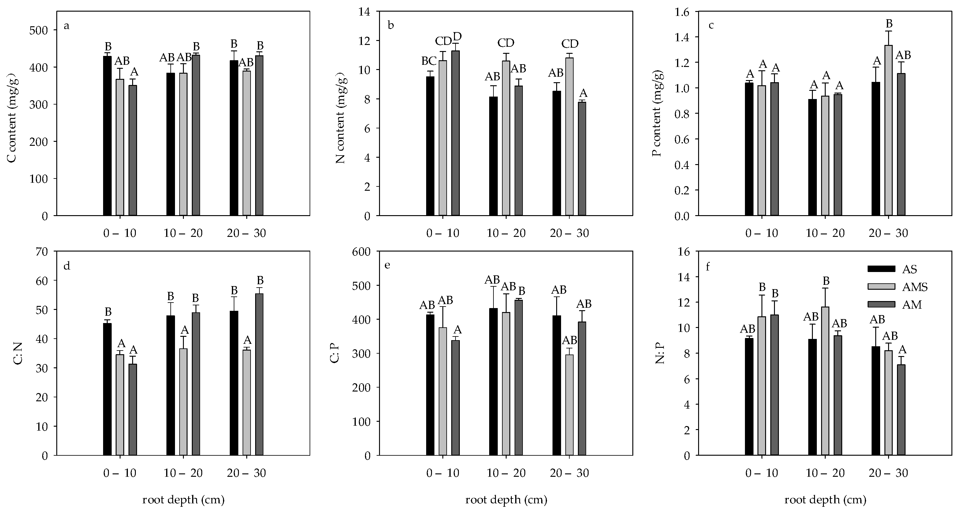 Ijerph 19 14628 g001