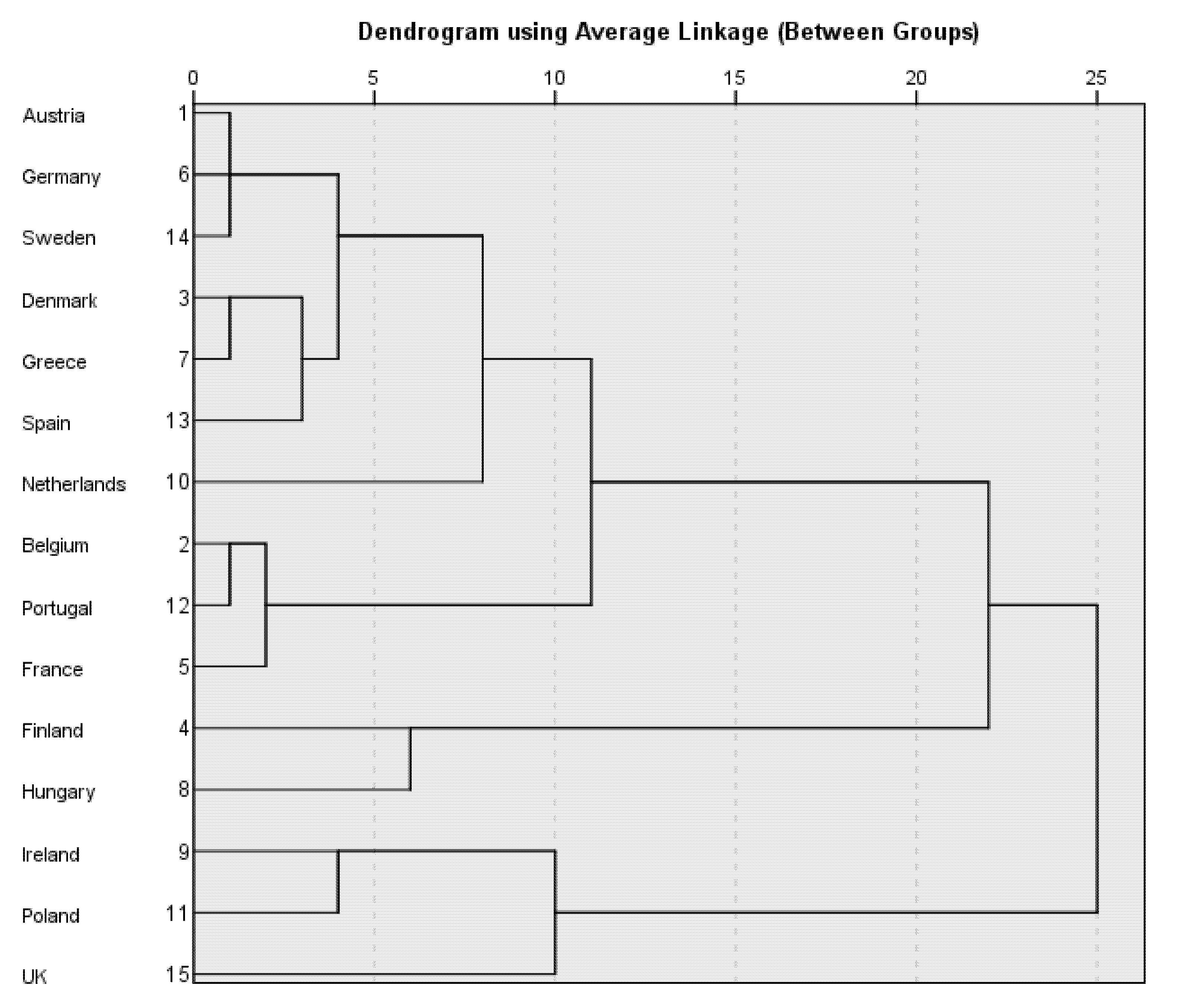 Ijerph 19 14637 g001 Ijerph 19 14637 g001