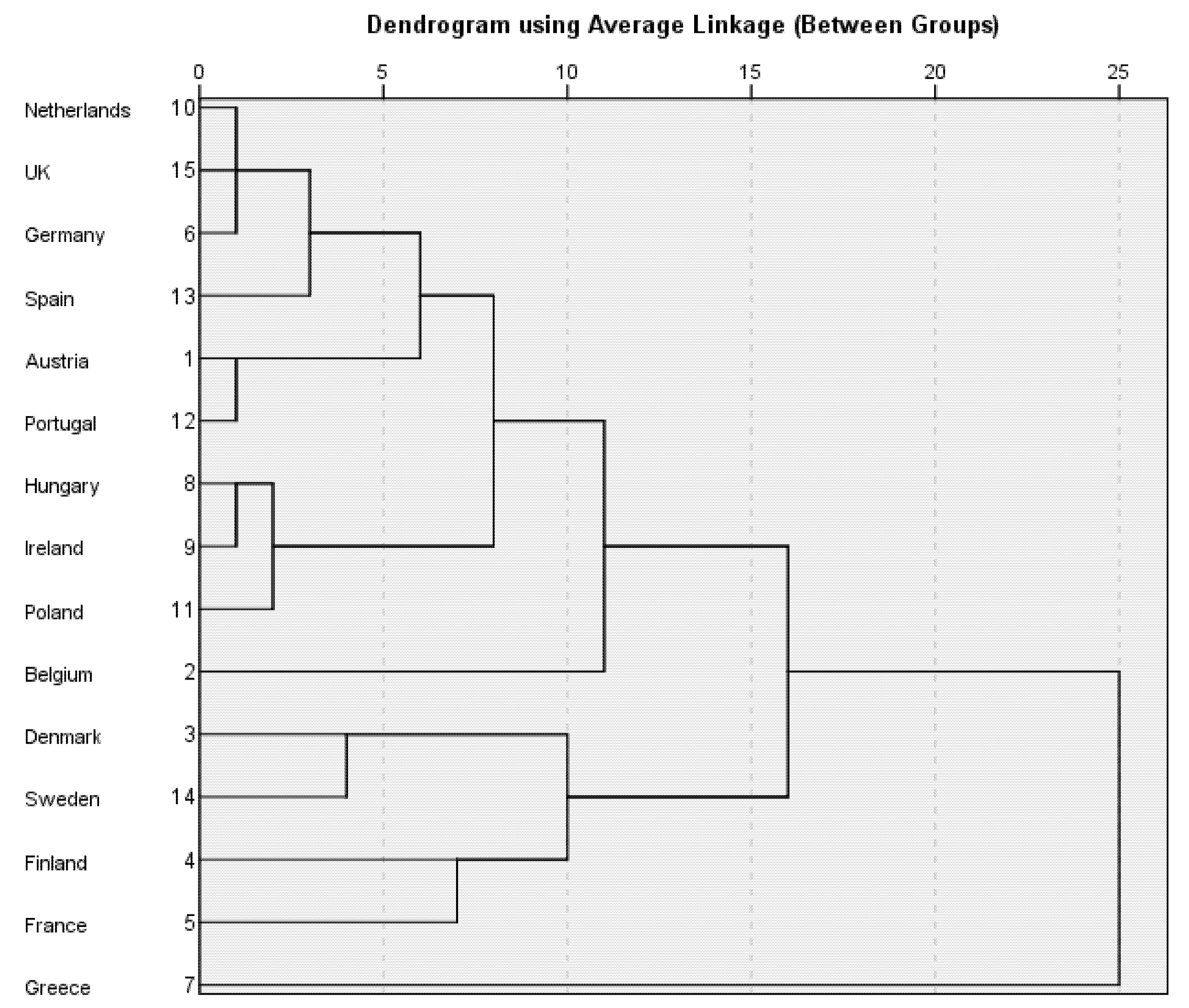 Ijerph 19 14637 g002 Ijerph 19 14637 g002
