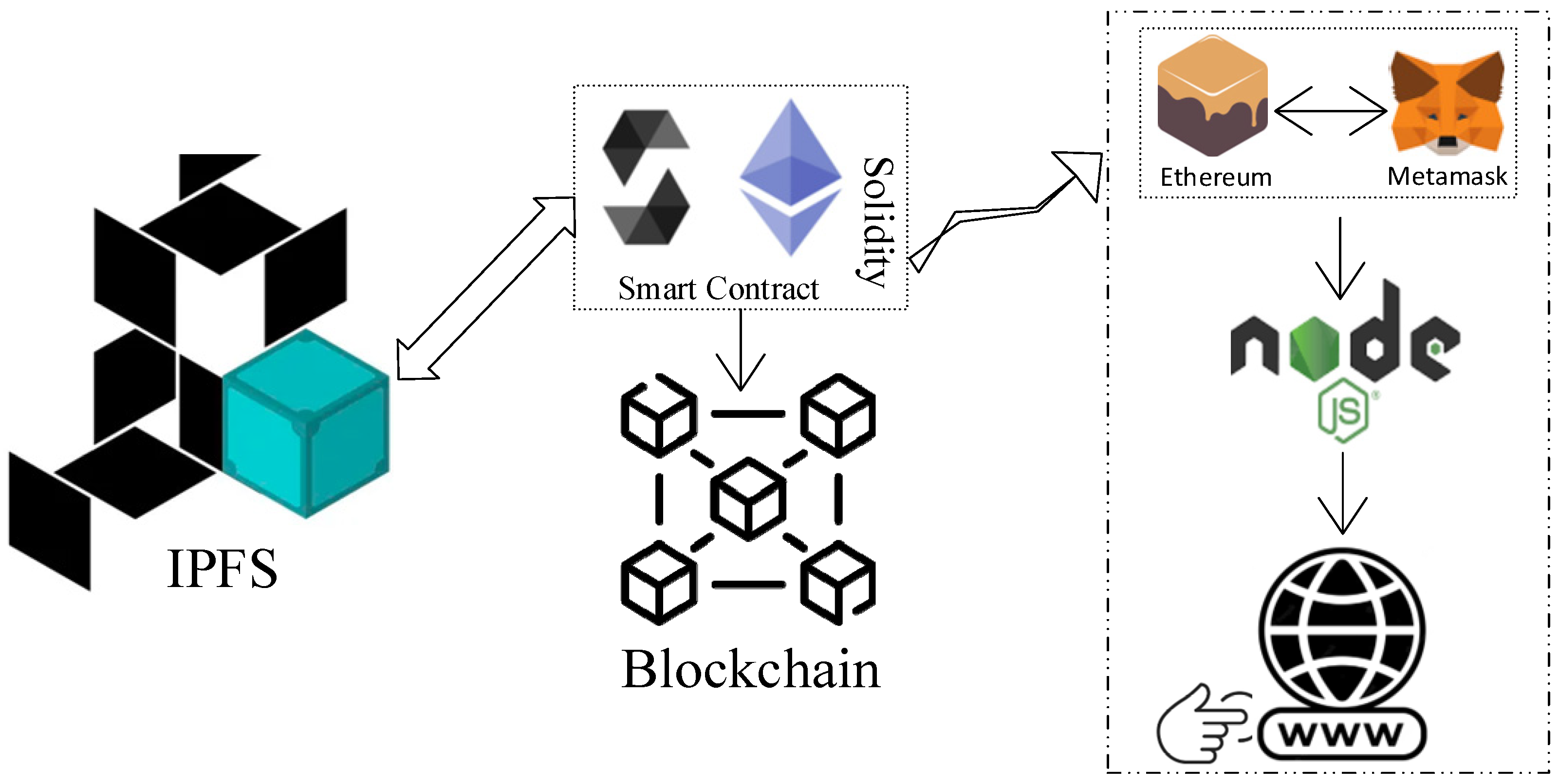 Ijerph 19 14641 g005 Ijerph 19 14641 g005