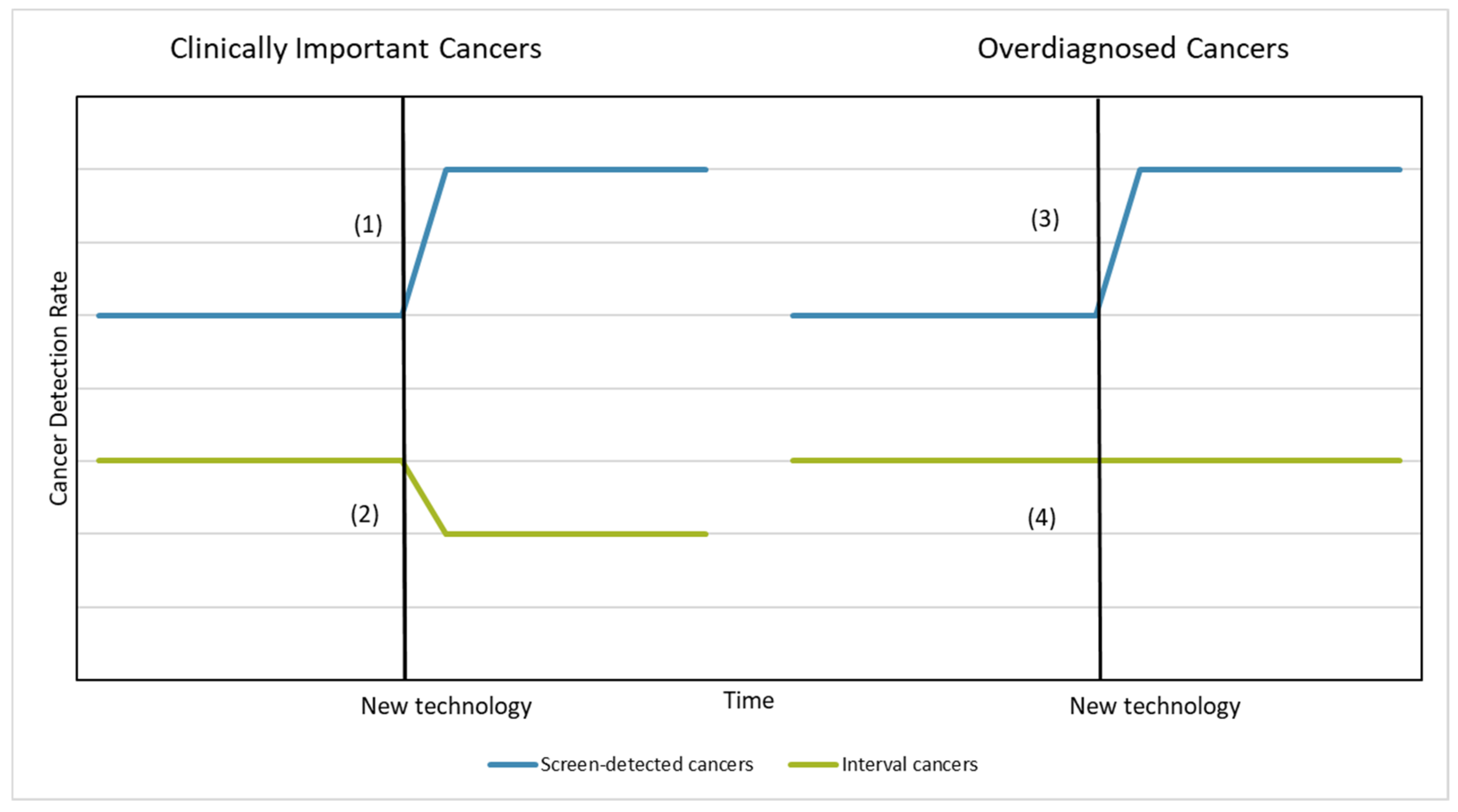 Ijerph 19 14647 g001