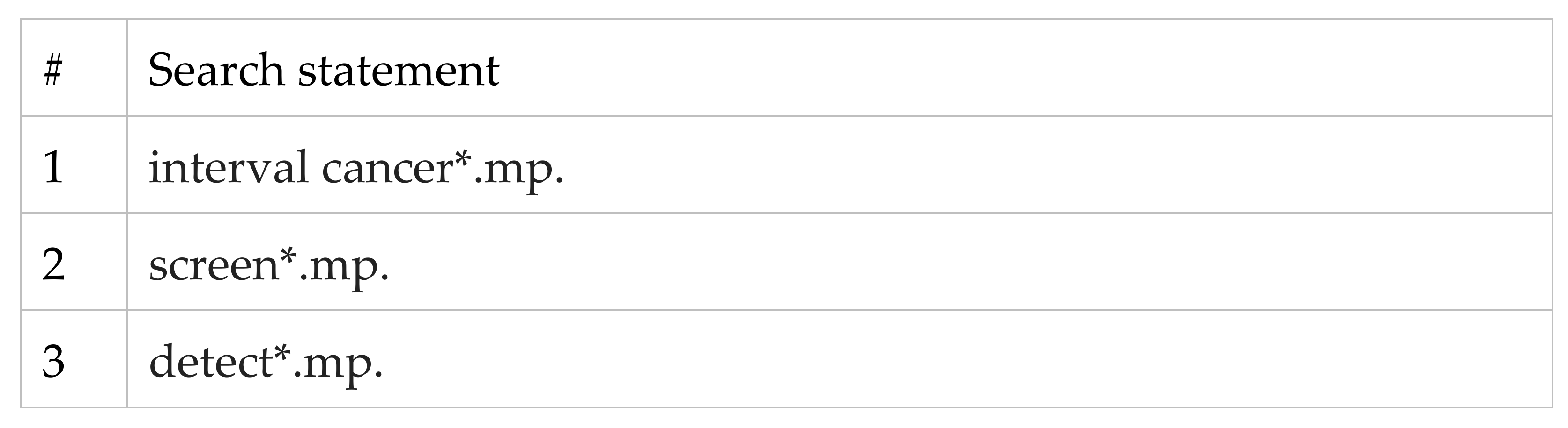 Ijerph 19 14647 g003a