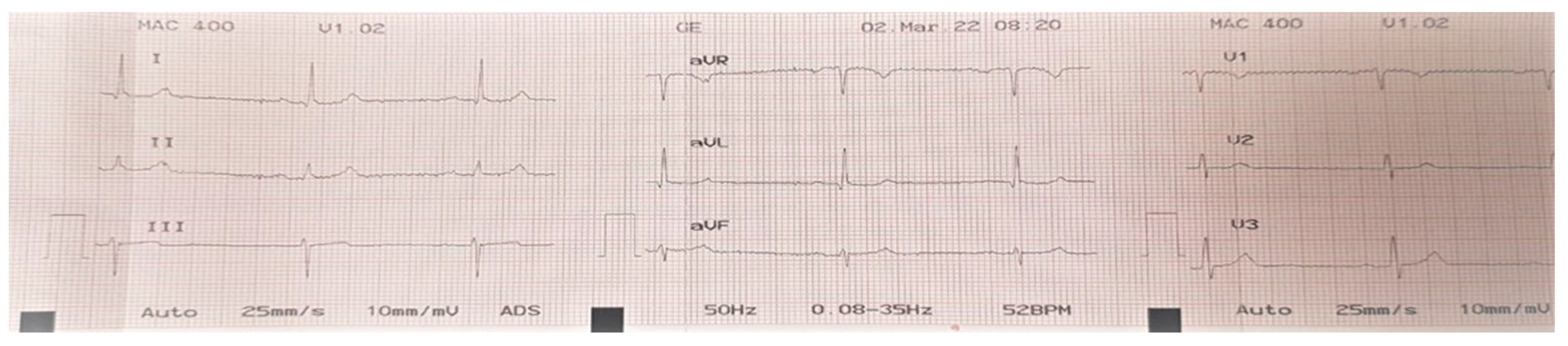 Ijerph 19 14648 g002