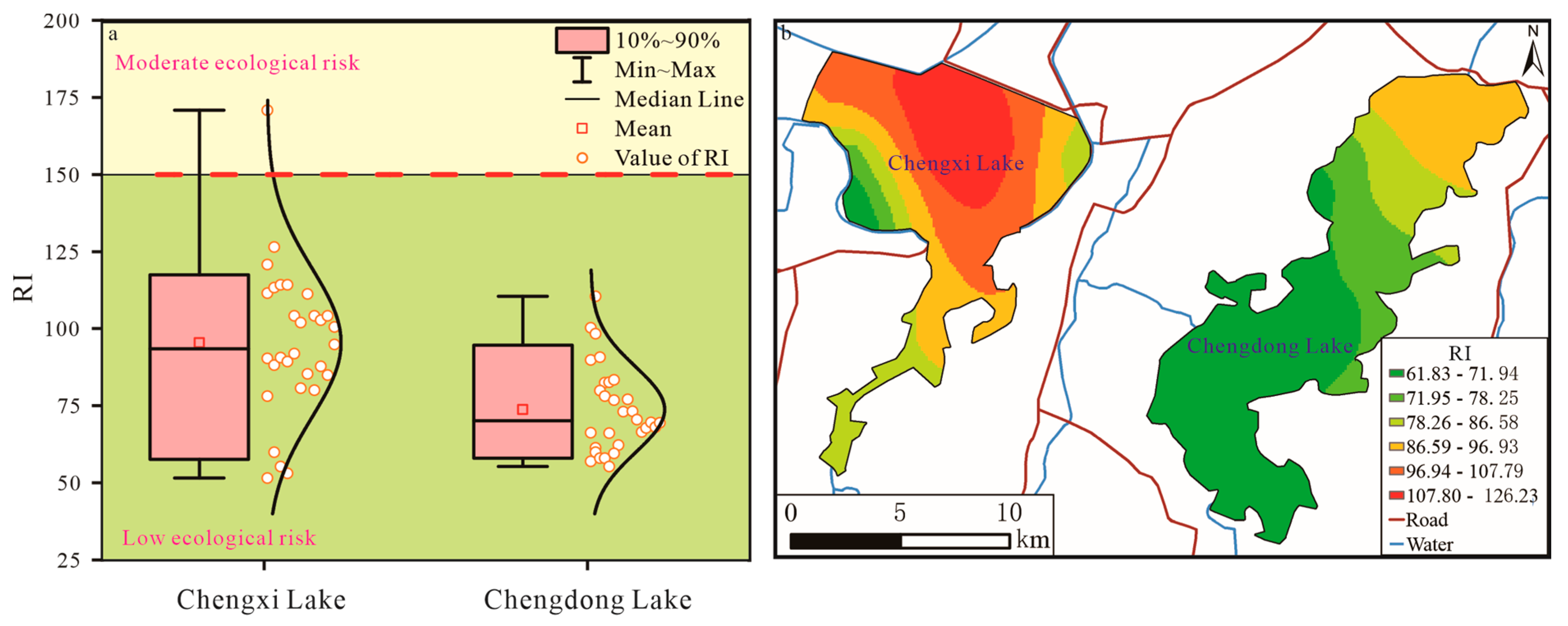 Ijerph 19 14653 g006