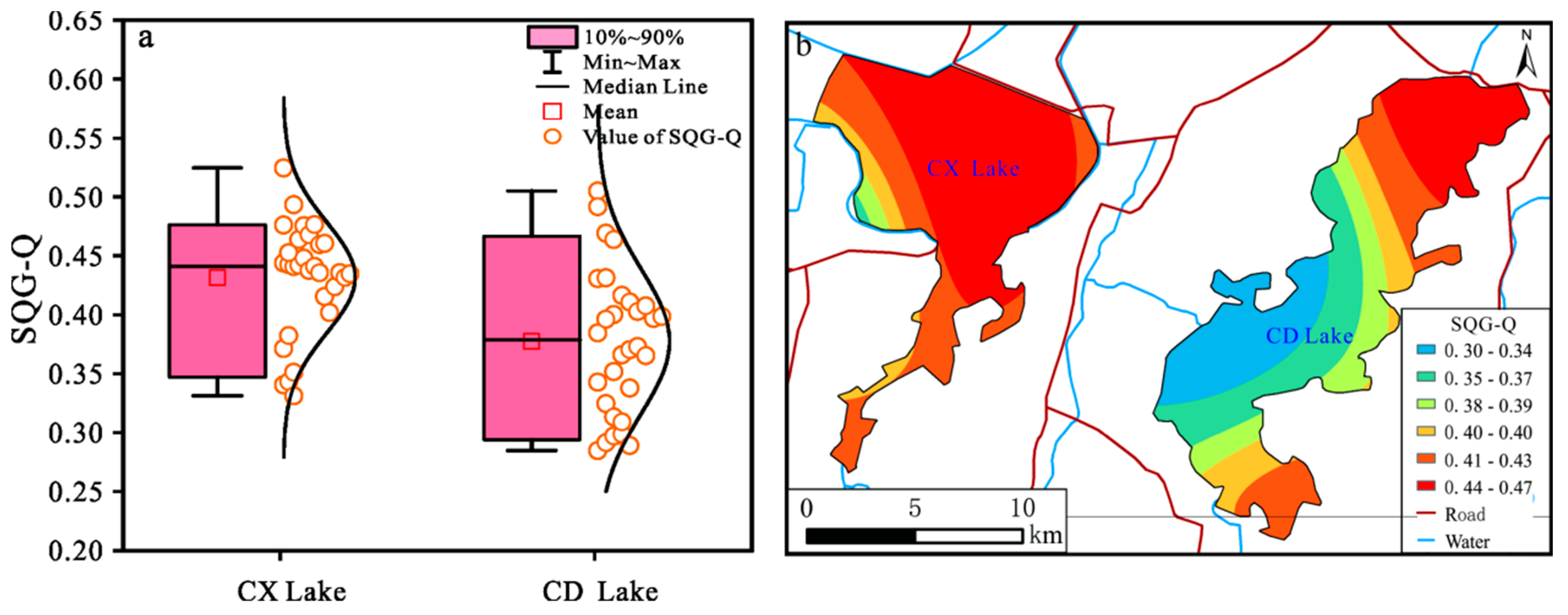 Ijerph 19 14653 g007
