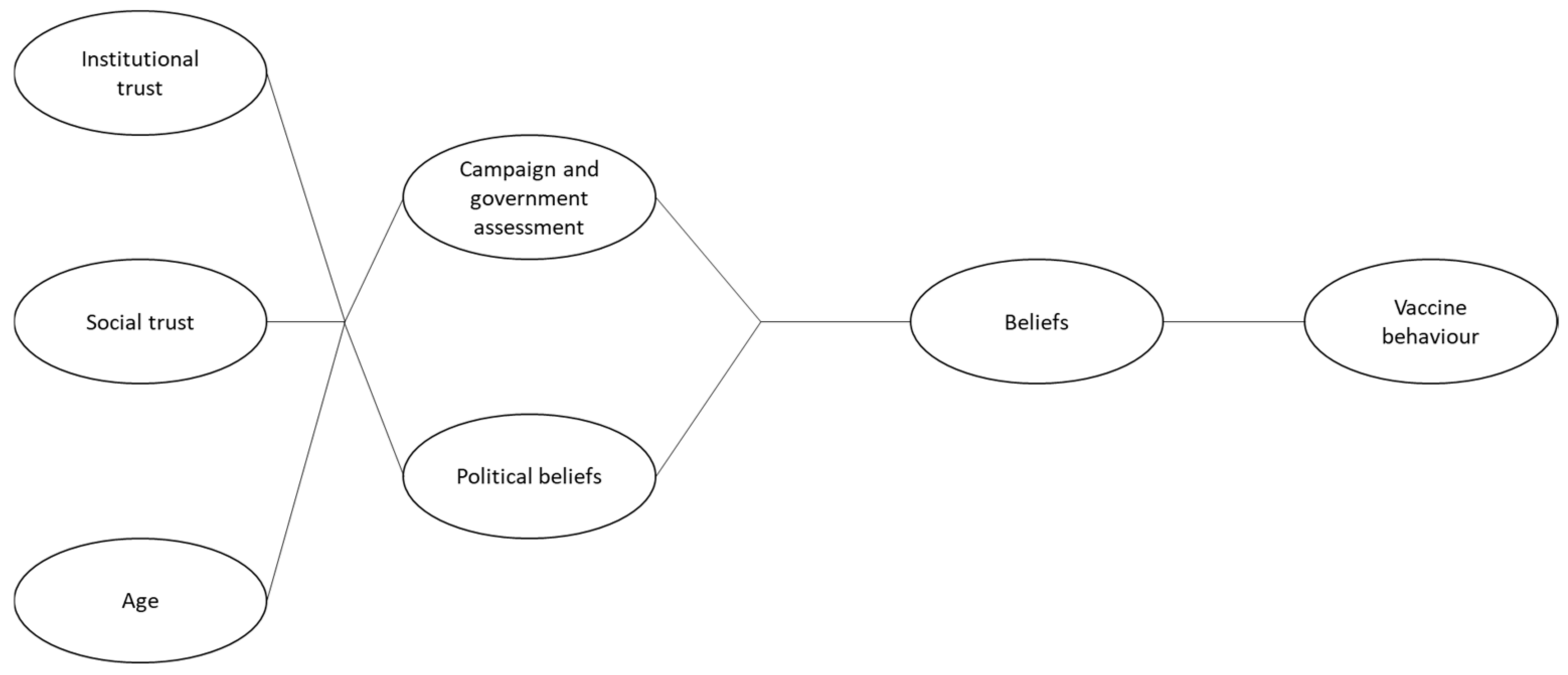 Ijerph 19 14655 g001 Ijerph 19 14655 g001