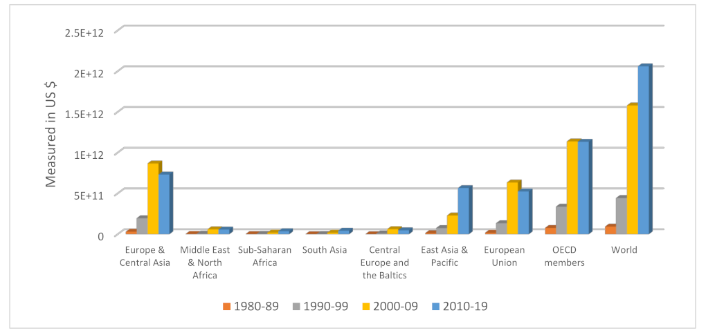 Ijerph 19 14659 g001