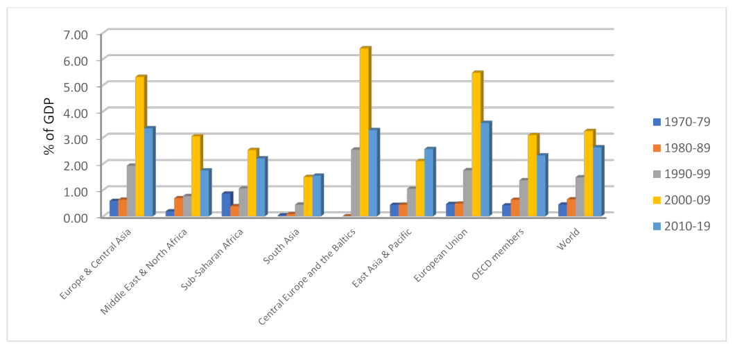 Ijerph 19 14659 g002