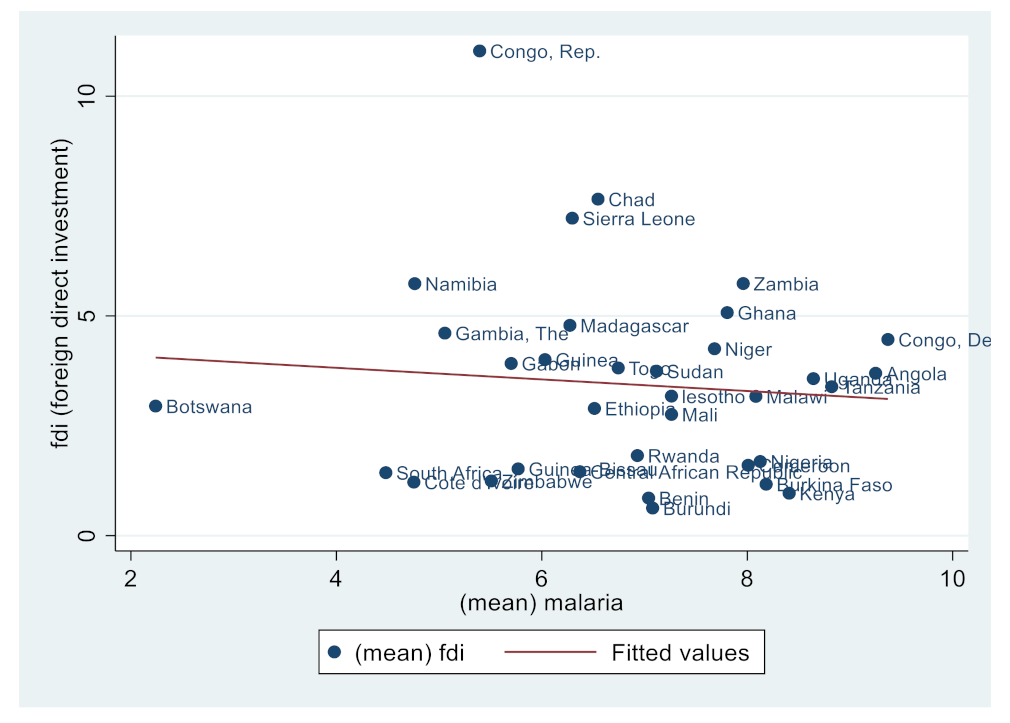 Ijerph 19 14659 g004