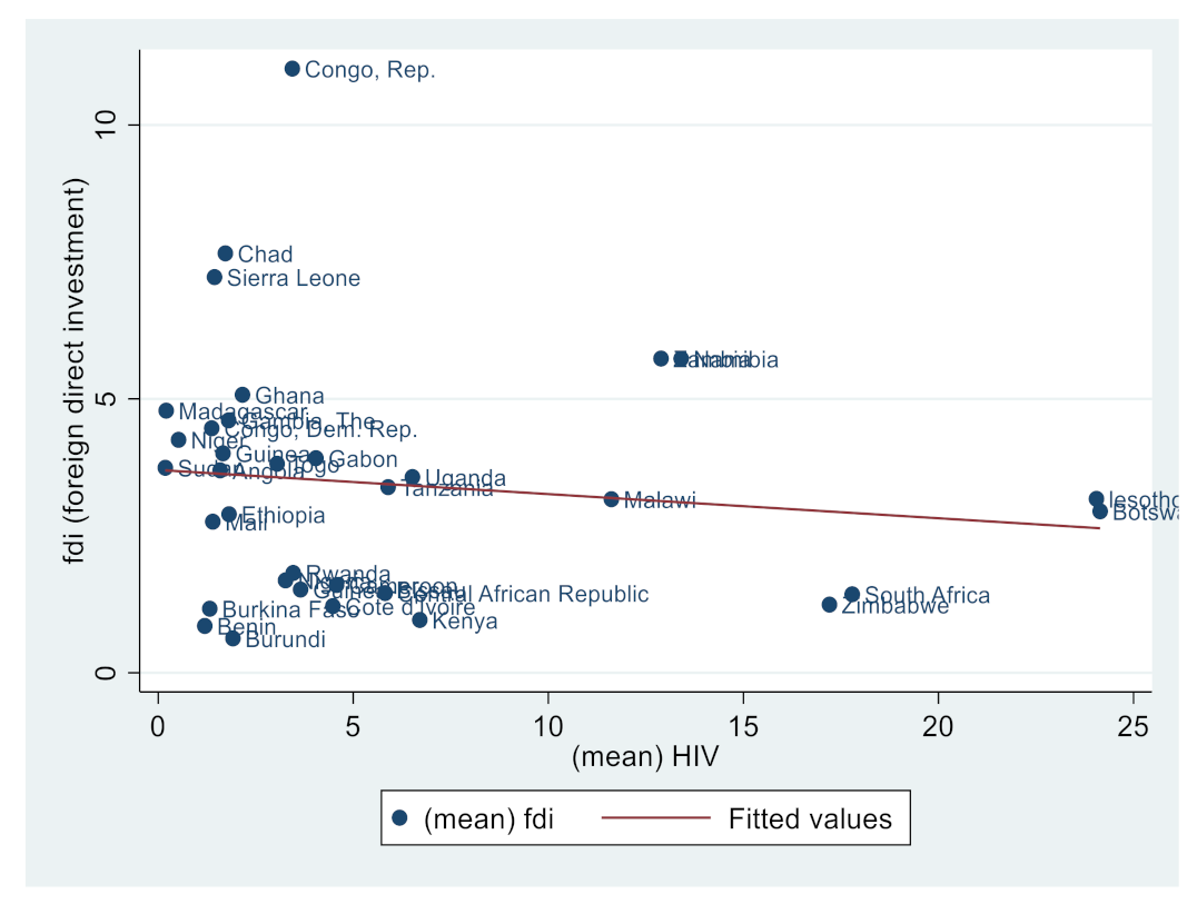 Ijerph 19 14659 g006