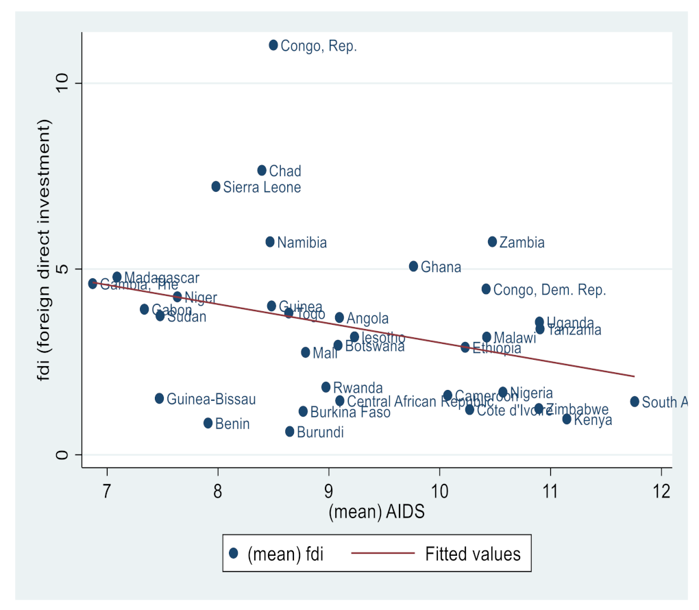 Ijerph 19 14659 g009