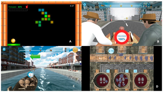 Acute Effects of Augmented Reality Exergames versus Cycle Ergometer on ...