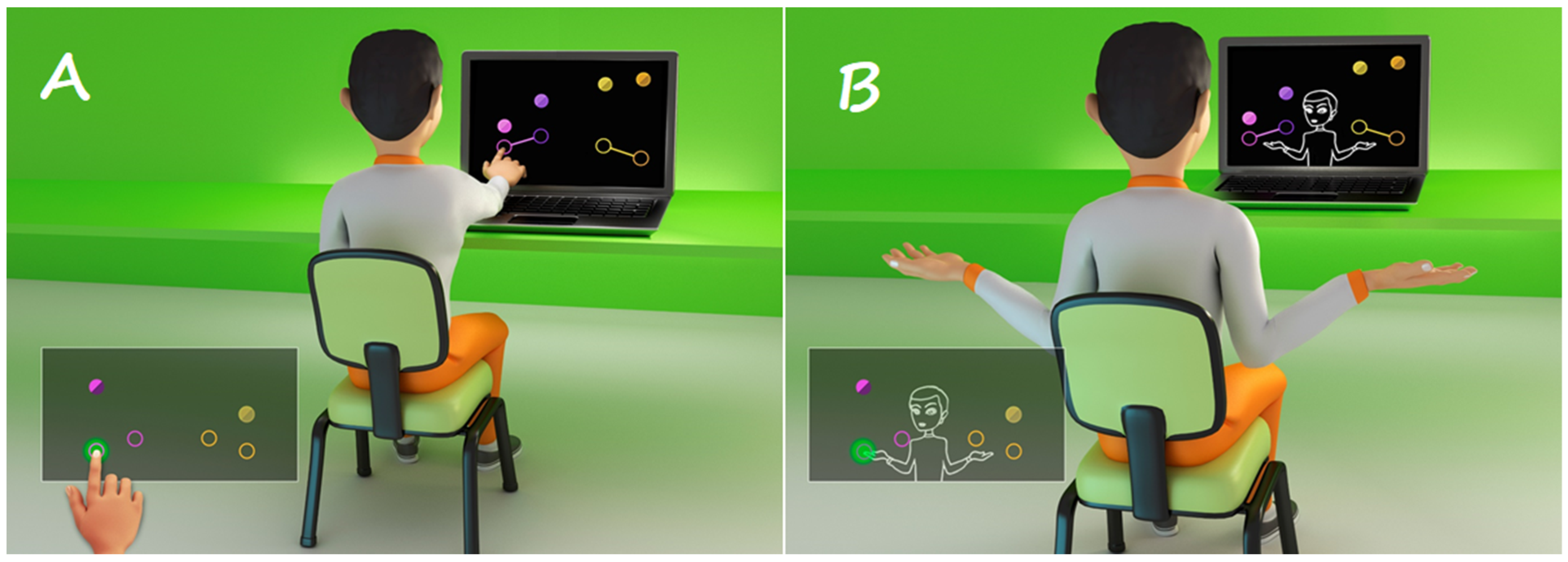 IJERPH Free Full-Text Effect of Longitudinal Practice in Real and Virtual Environments on Motor Performance, Physical Activity and Enjoyment in People with Autism Spectrum Disorder A Prospective Randomized Crossover Controlled