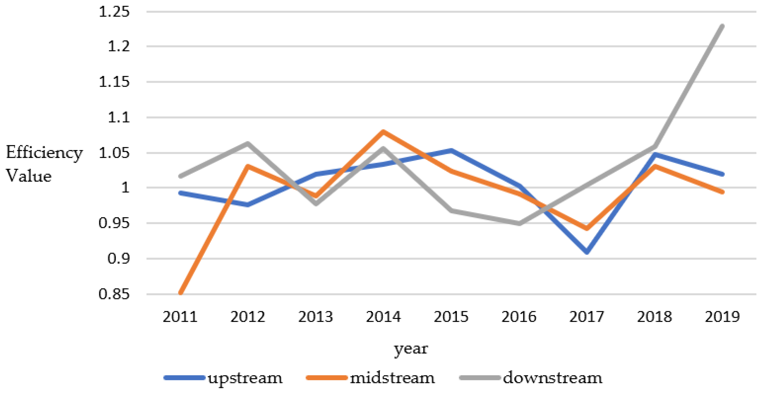 Ijerph 19 14670 g001