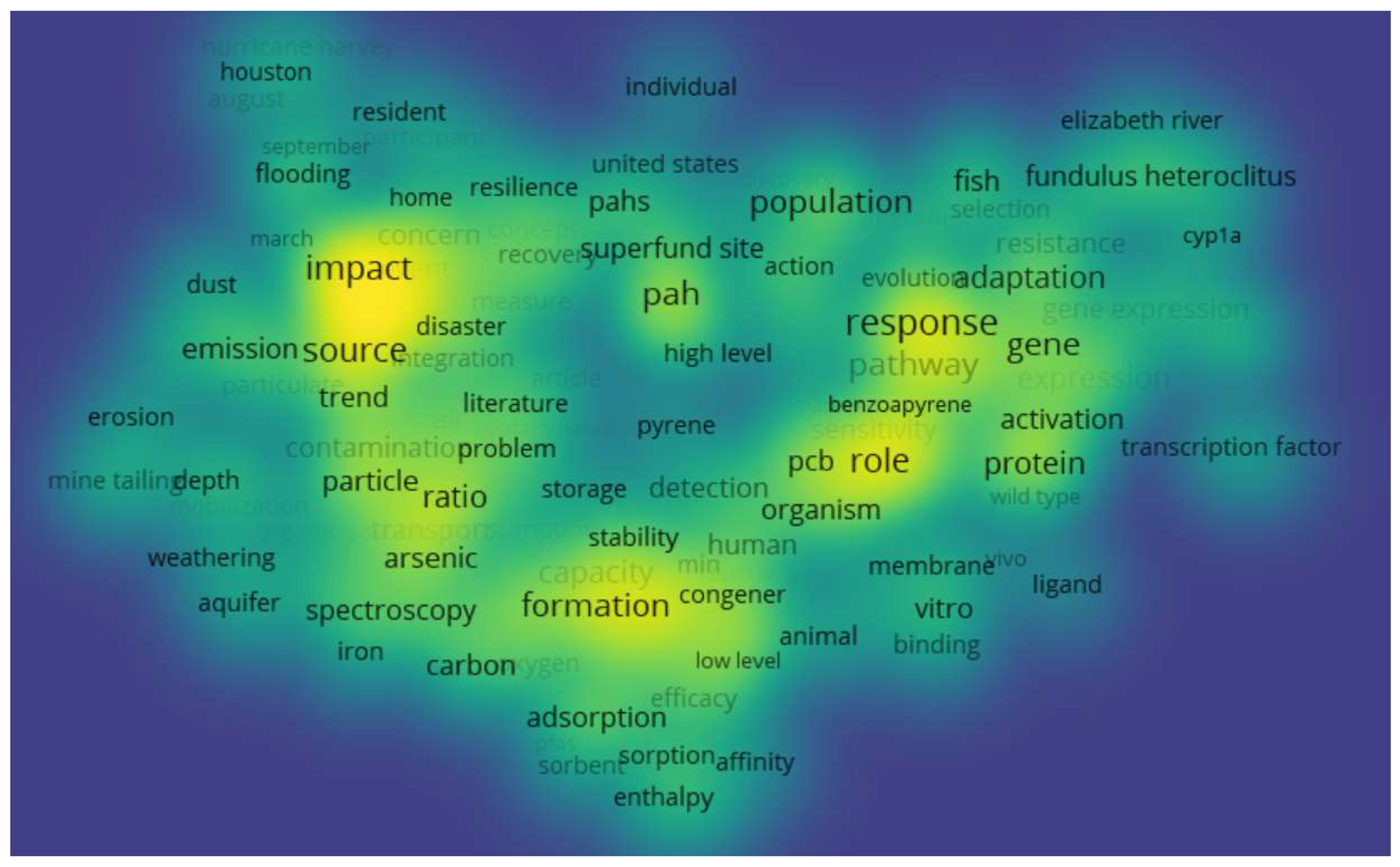 Ijerph 19 14674 g005 Ijerph 19 14674 g005