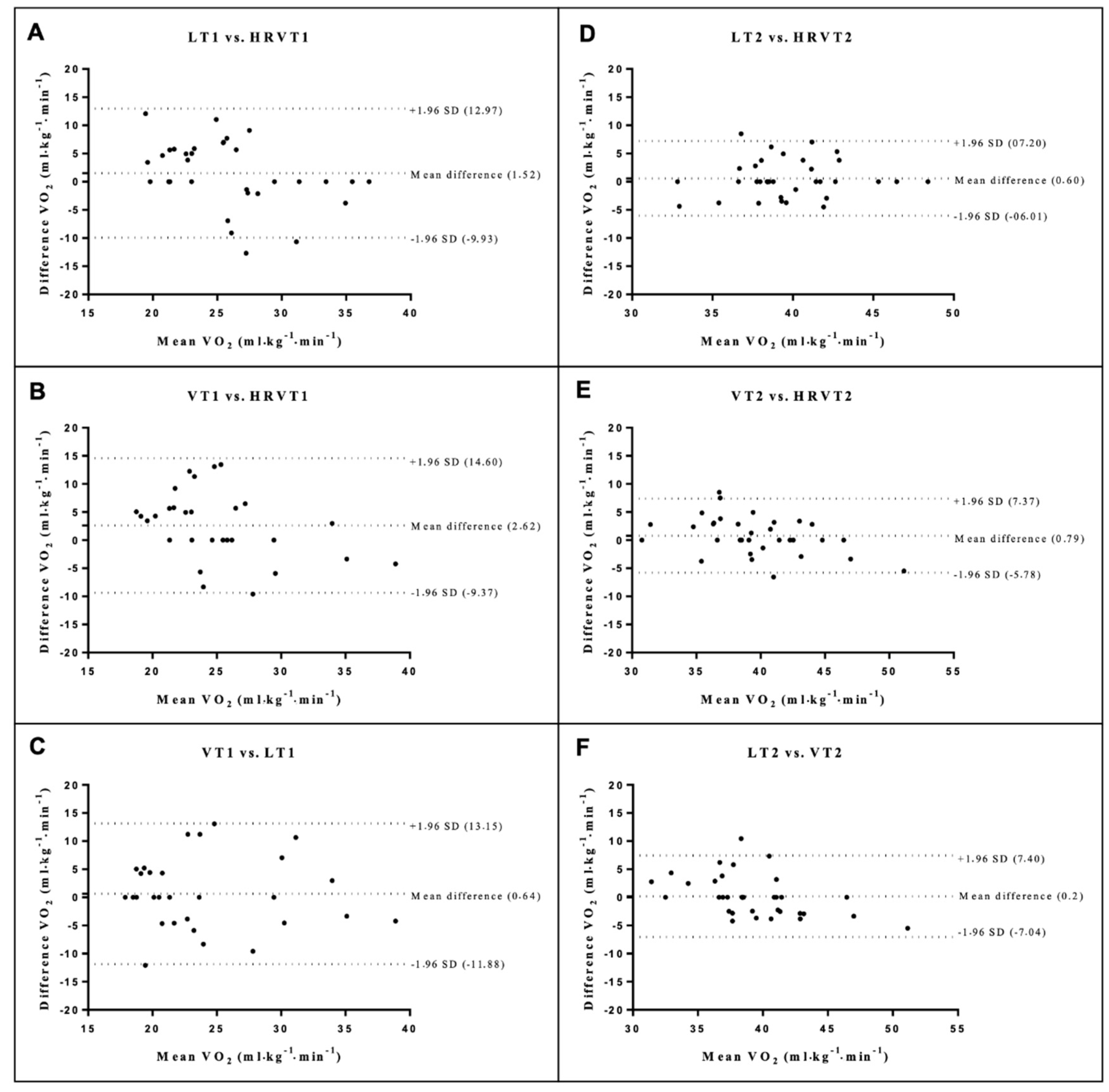 Ijerph 19 14676 g003