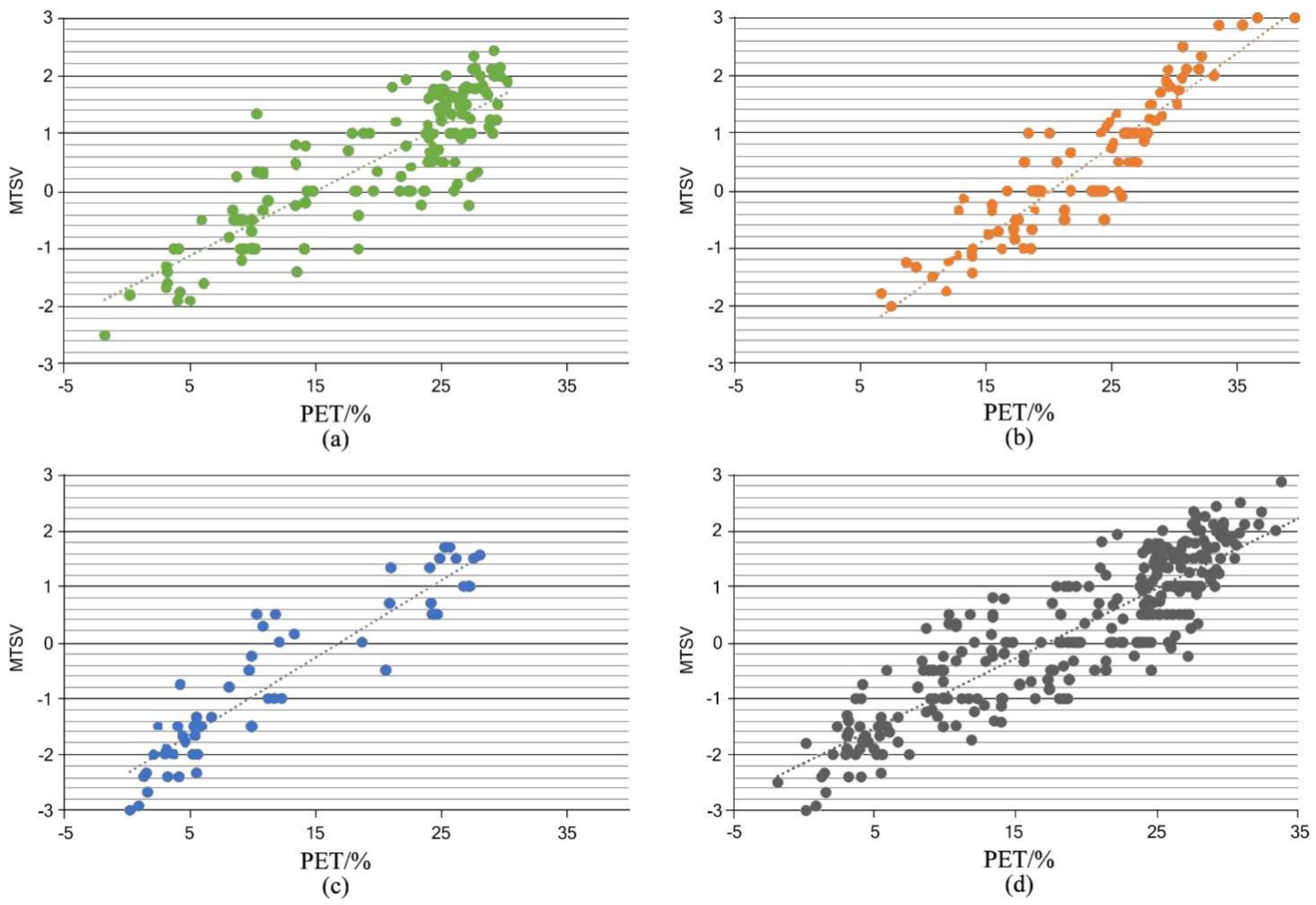 Ijerph 19 14677 g006