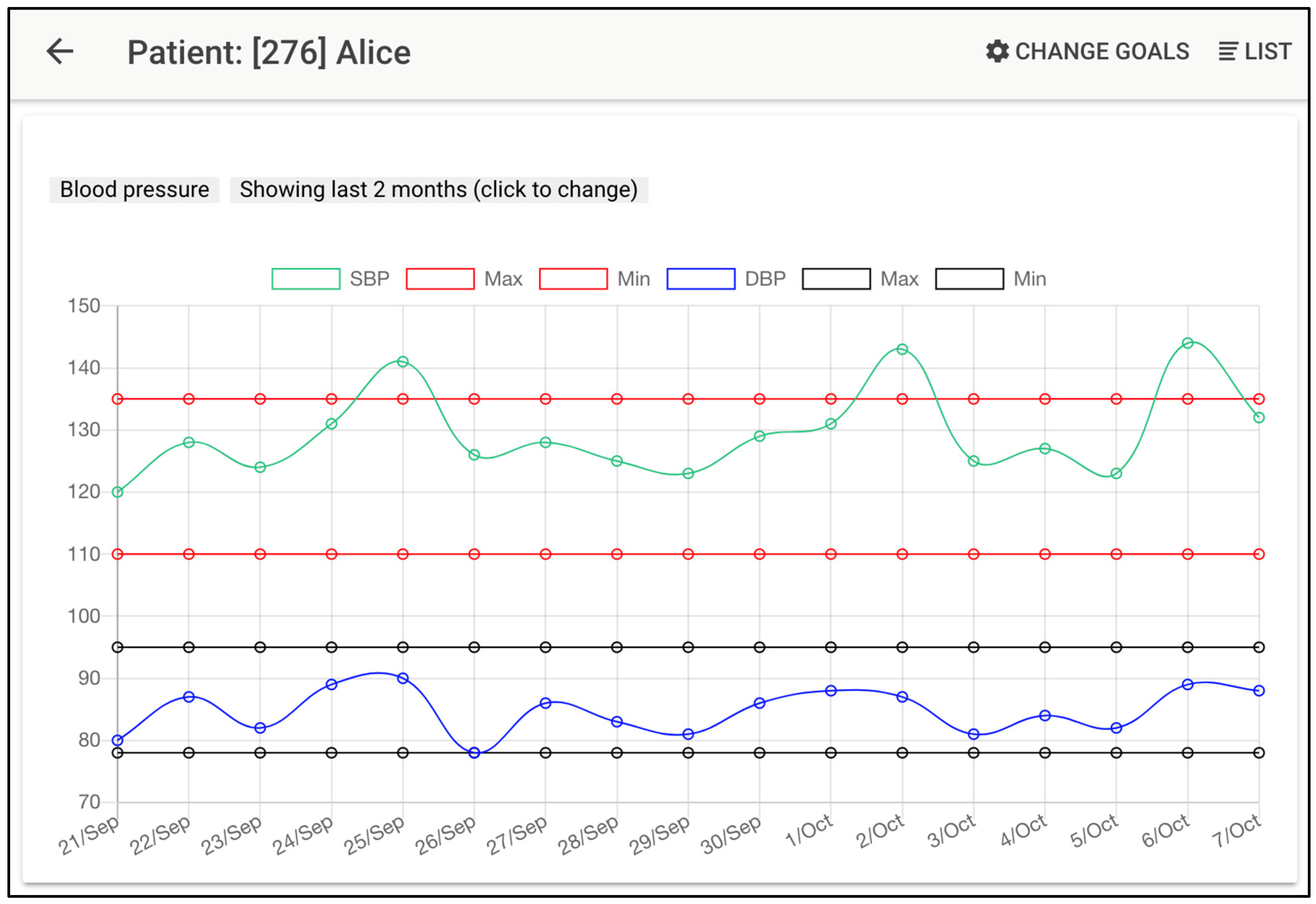 Ijerph 19 14682 g003