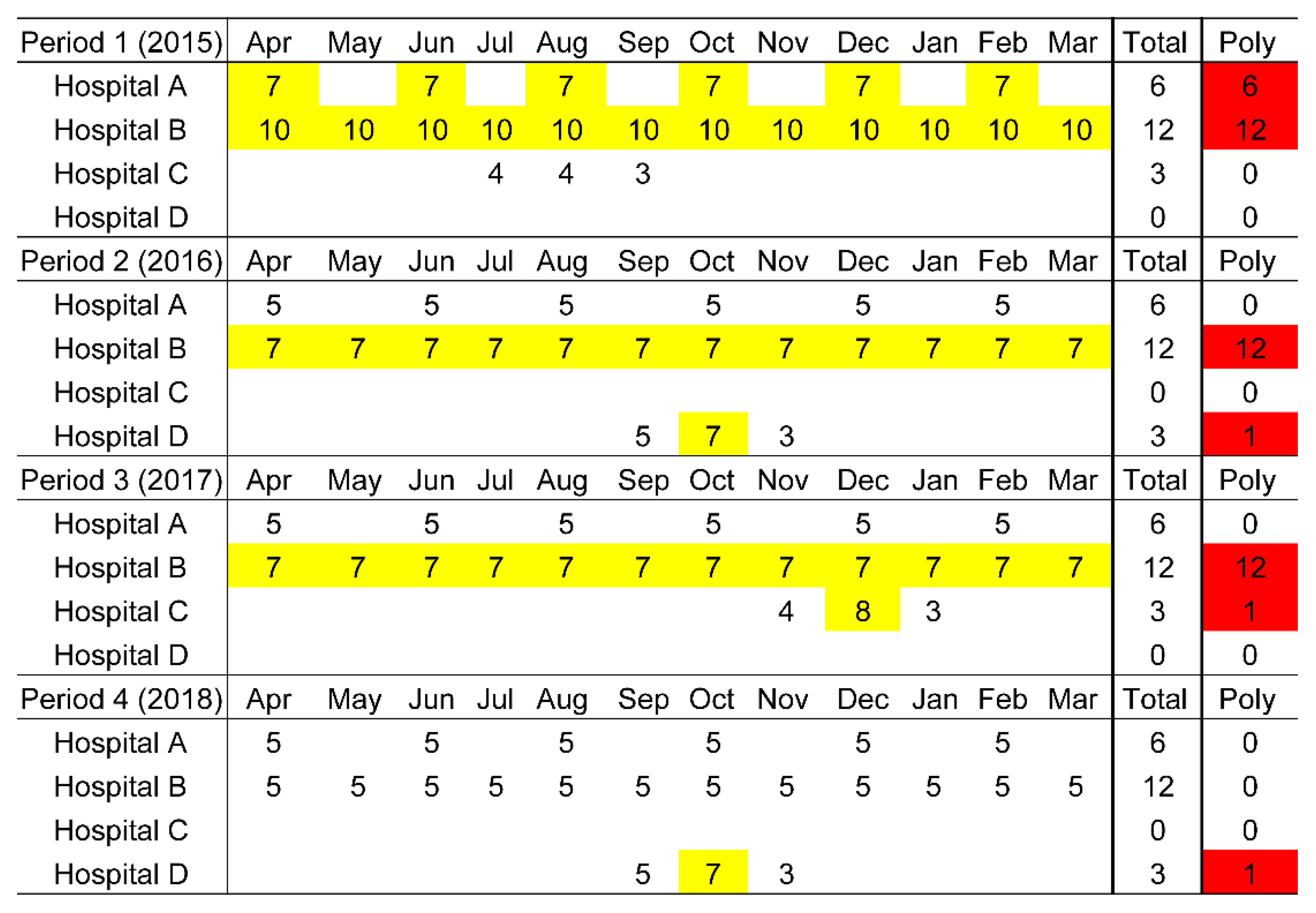 Ijerph 19 14684 g002 Ijerph 19 14684 g002