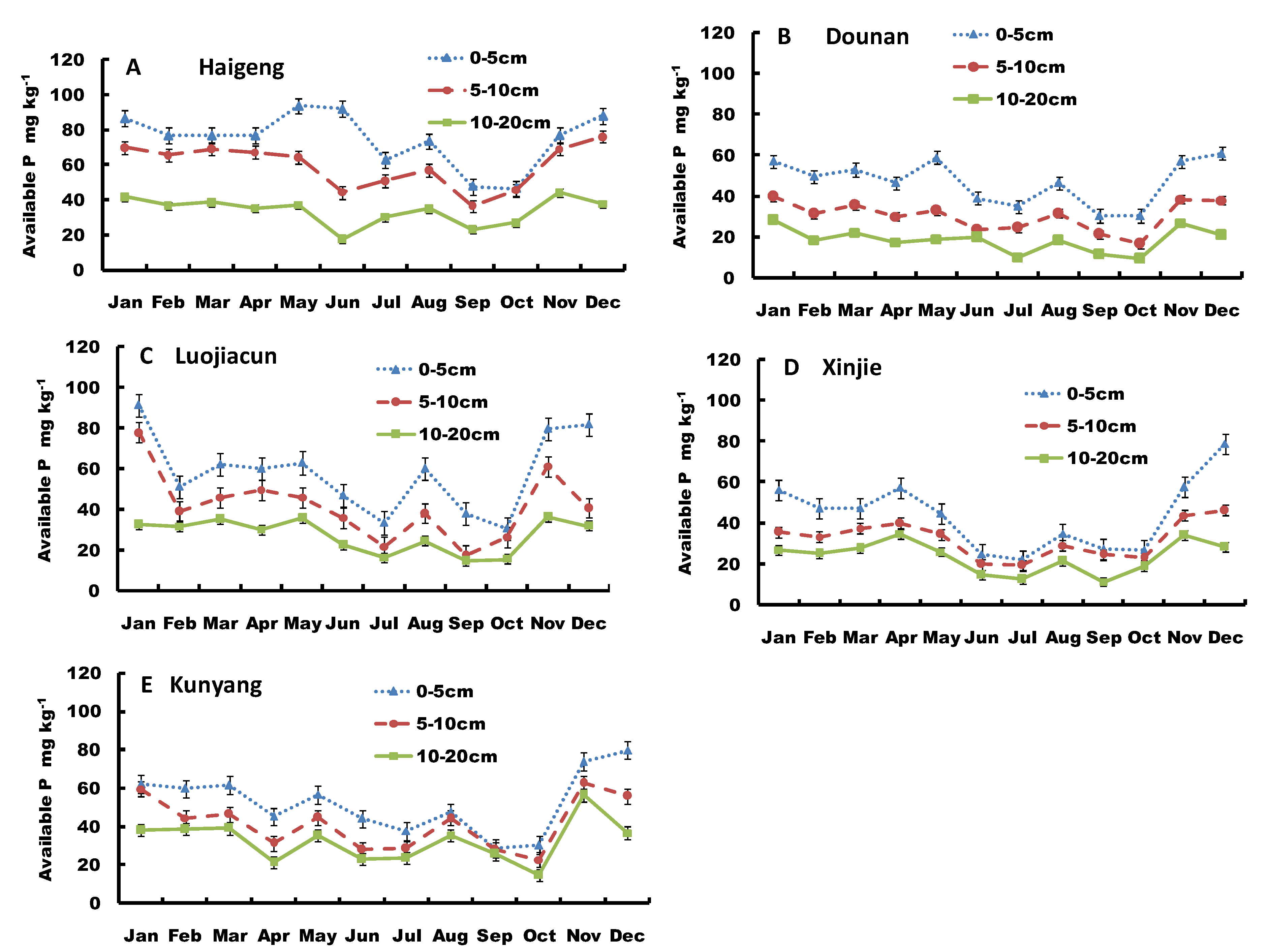 Ijerph 19 14689 g002 Ijerph 19 14689 g002