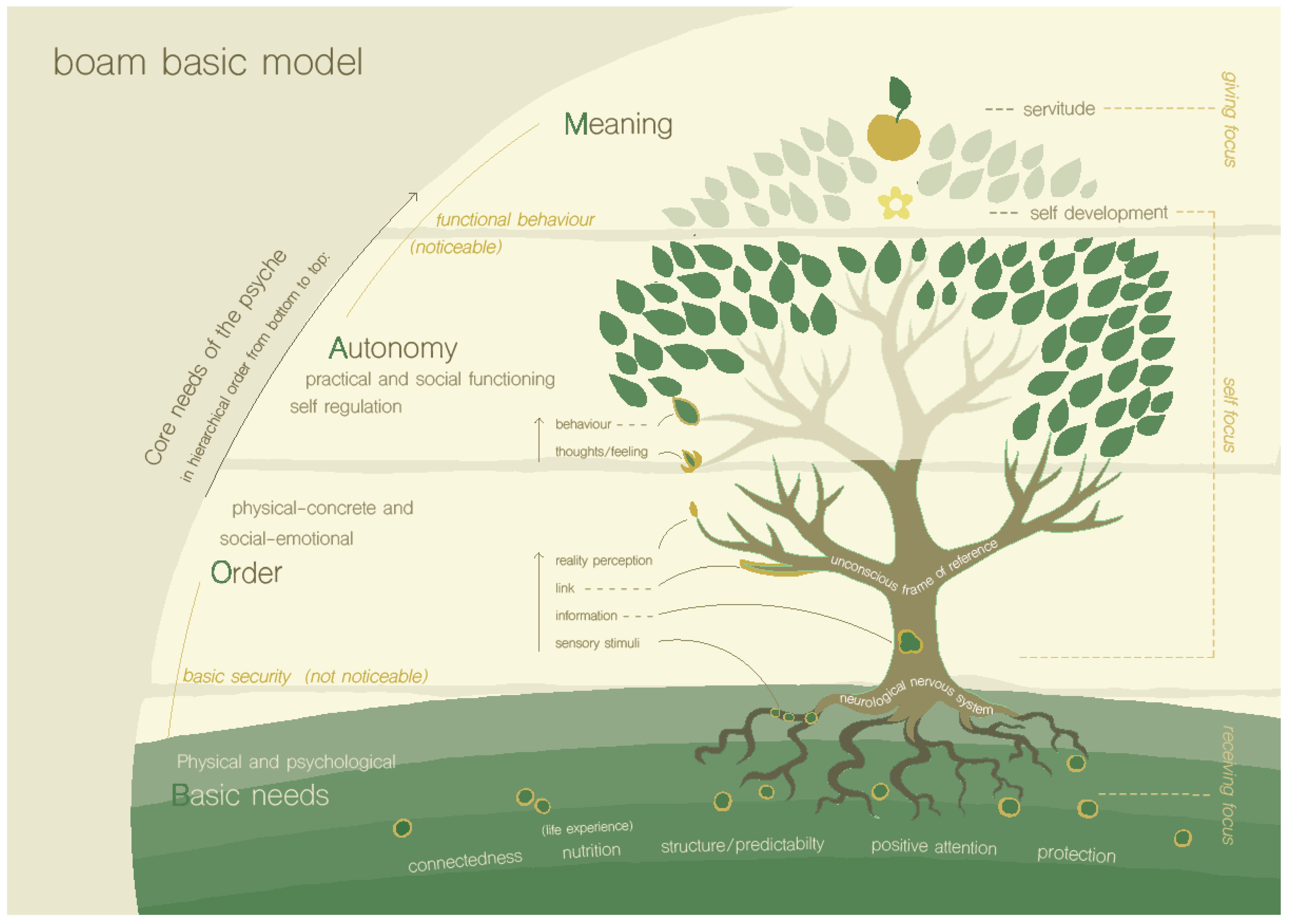 Ijerph 19 14693 g001