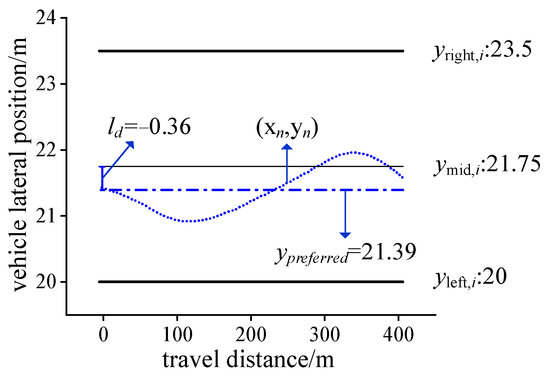 Ijerph 19 14695 g005