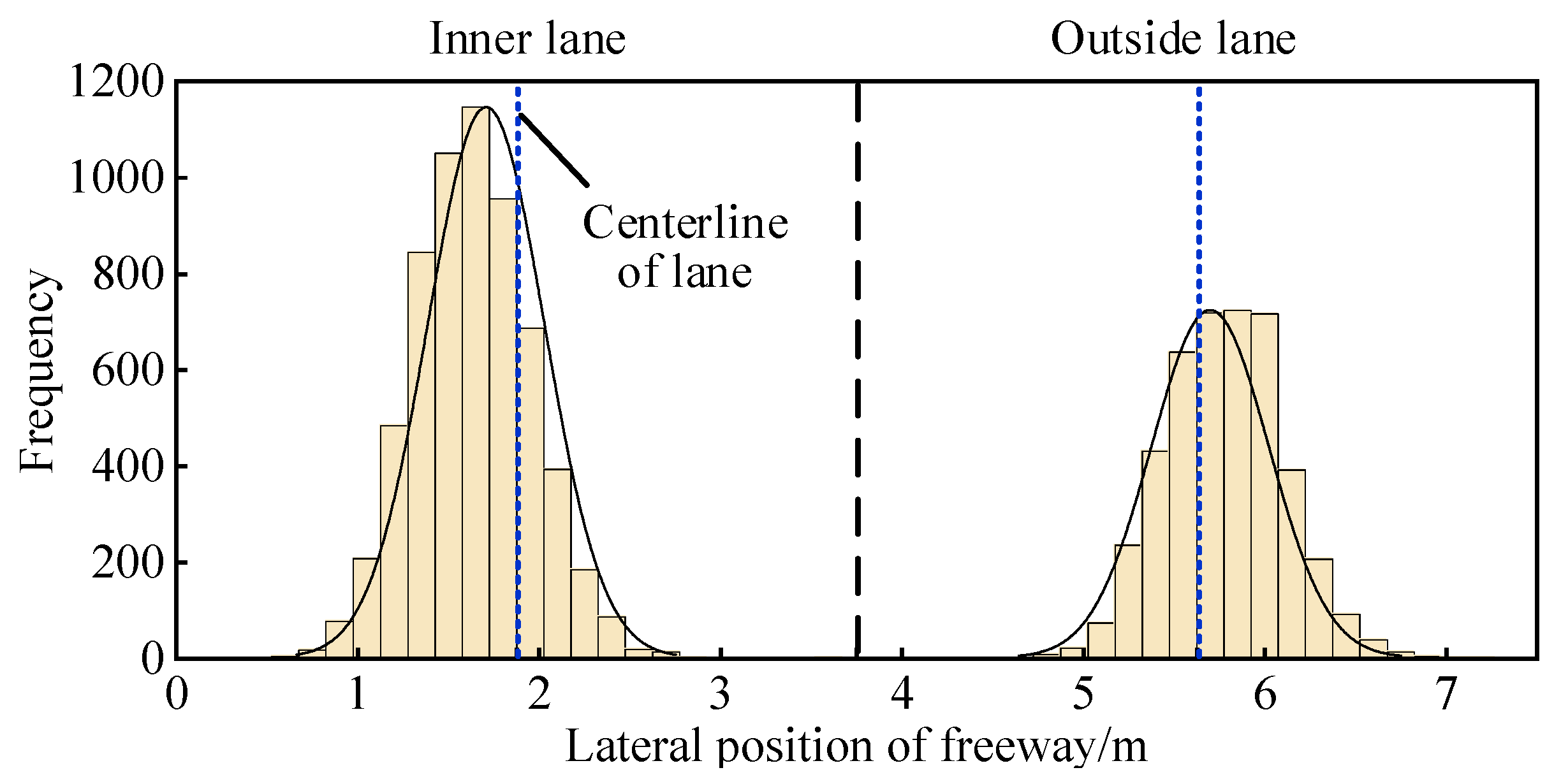 Ijerph 19 14695 g006