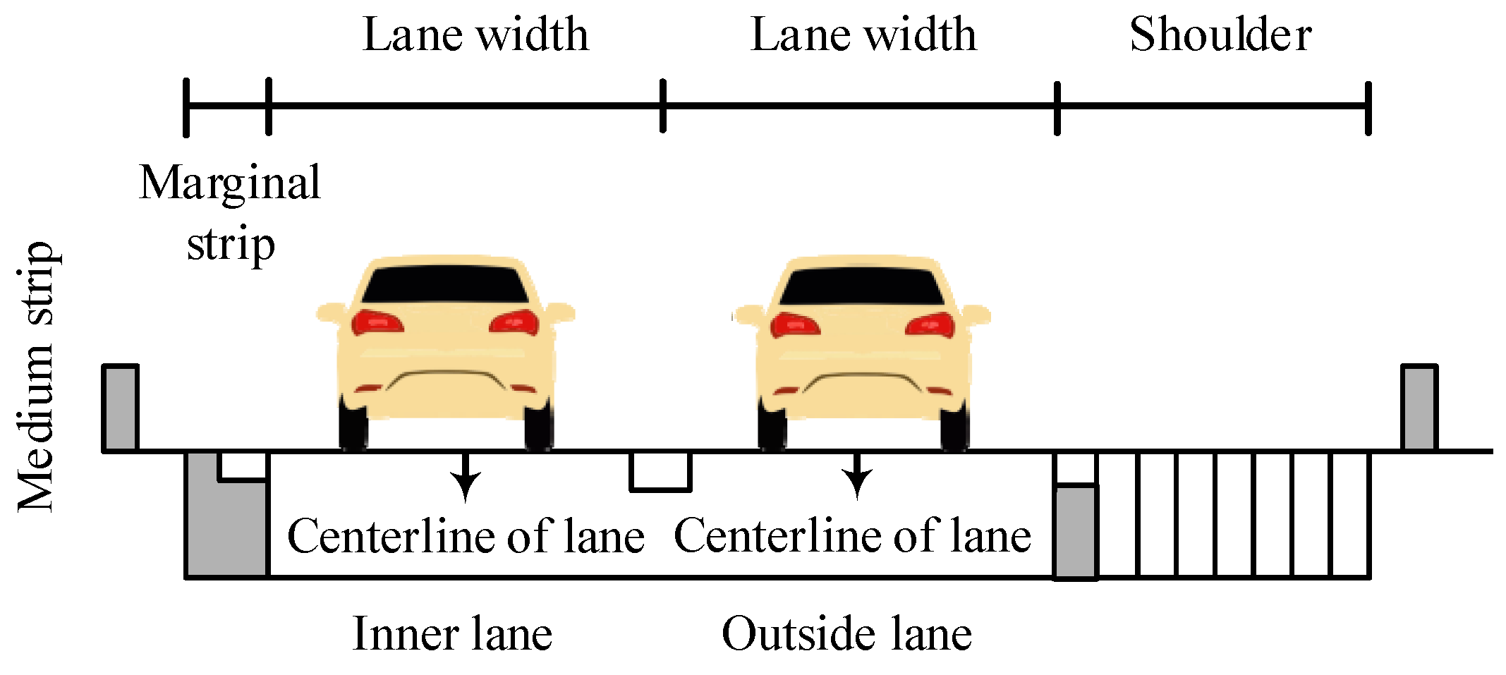 Ijerph 19 14695 g007