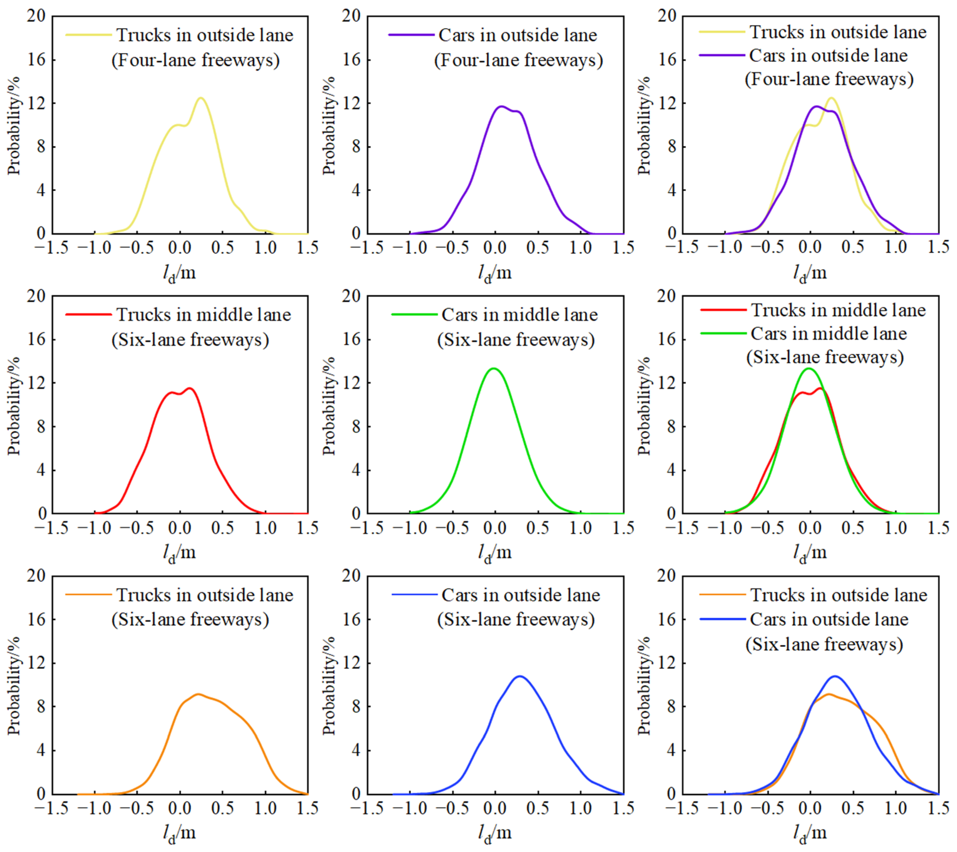 Ijerph 19 14695 g013