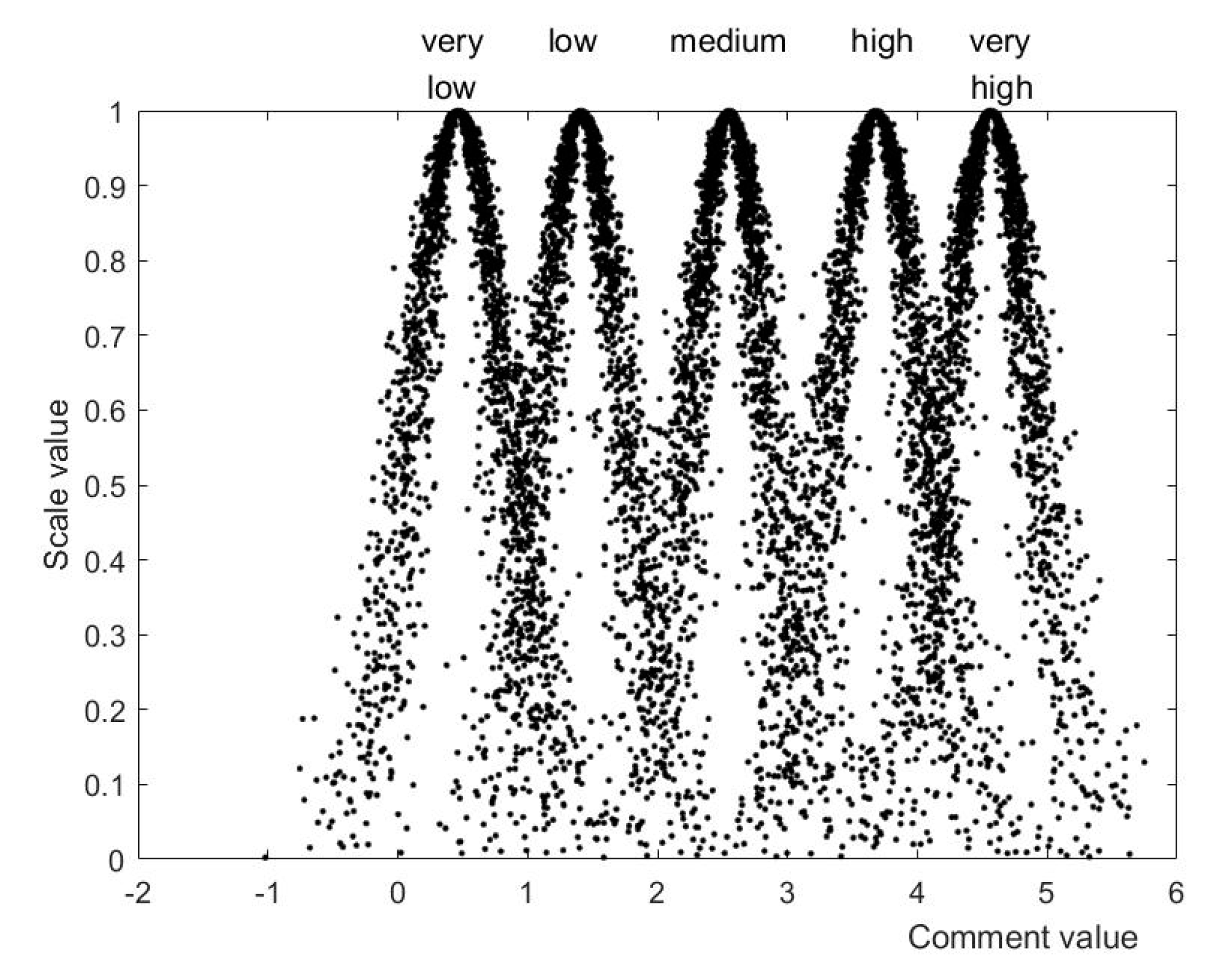 Ijerph 19 14702 g005