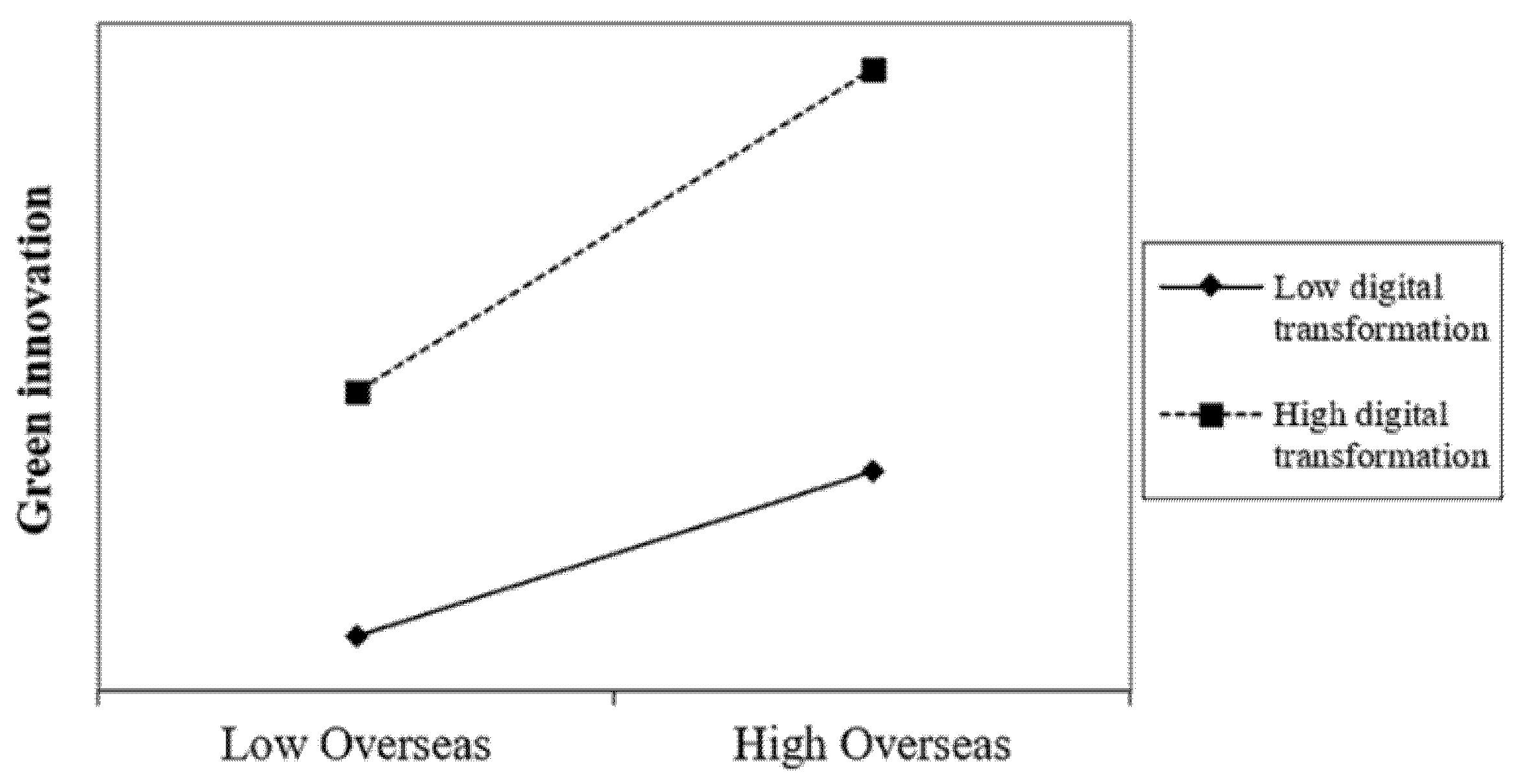 Ijerph 19 14705 g002