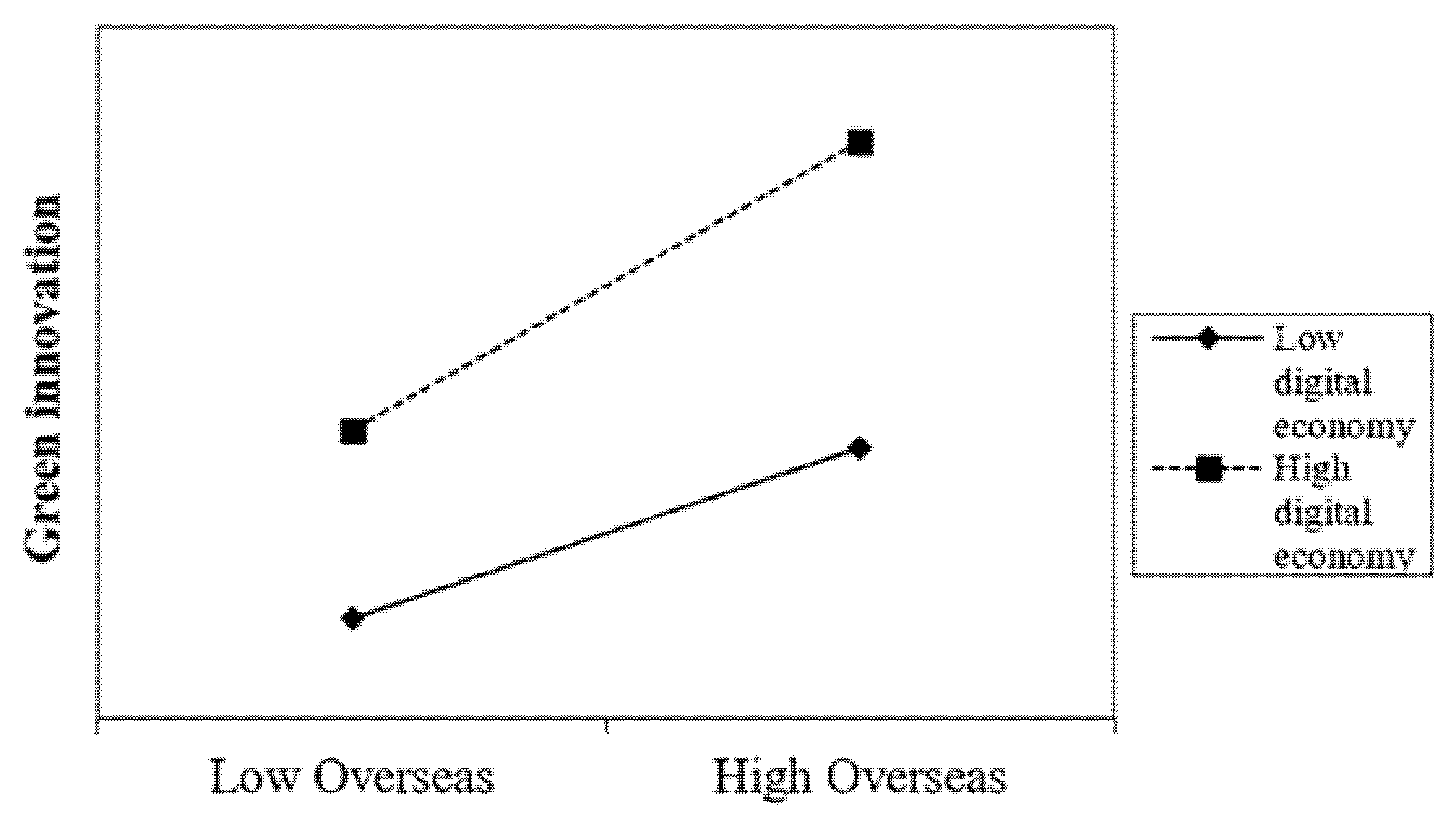 Ijerph 19 14705 g003