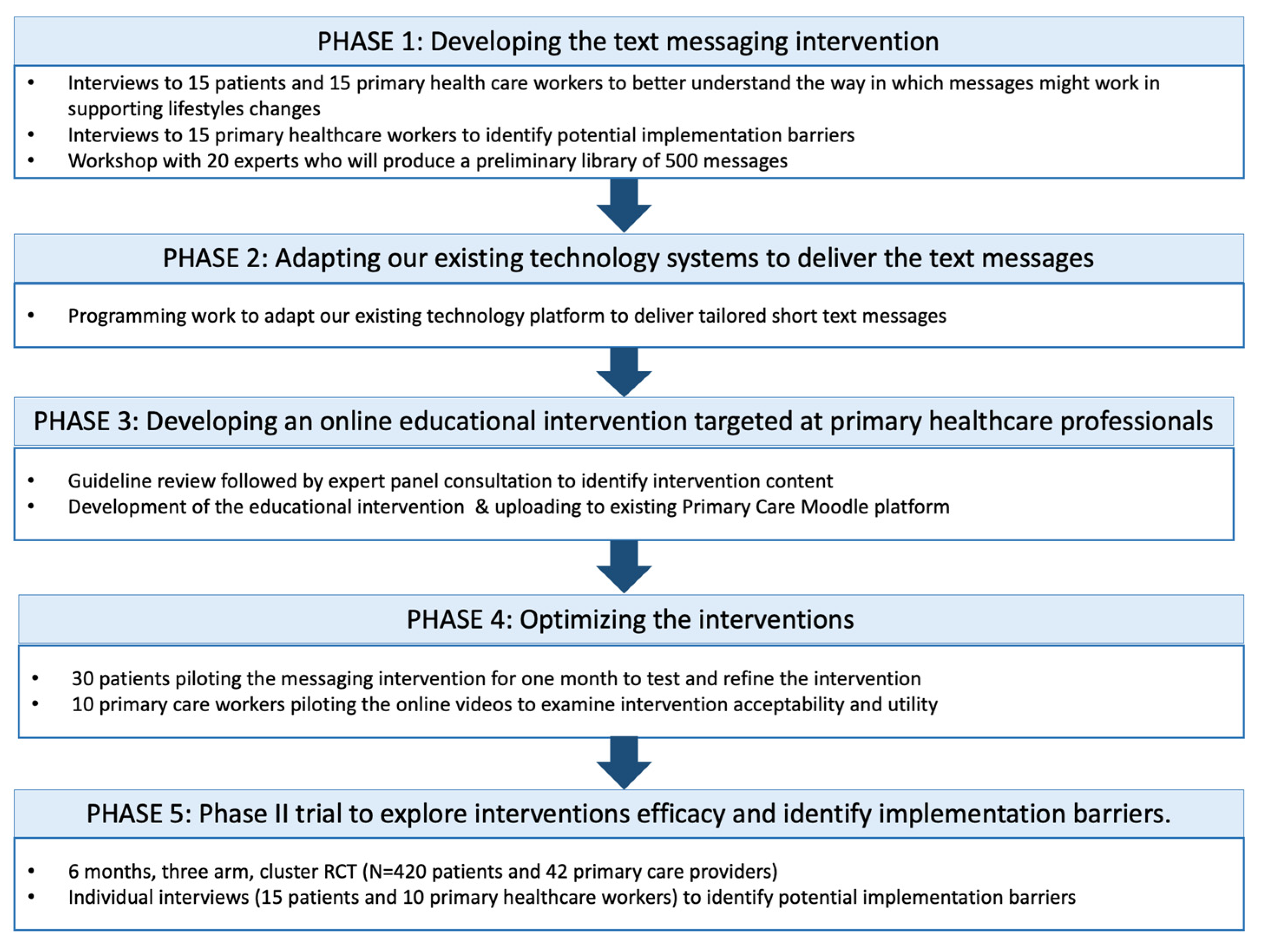 Ijerph 19 14706 g001