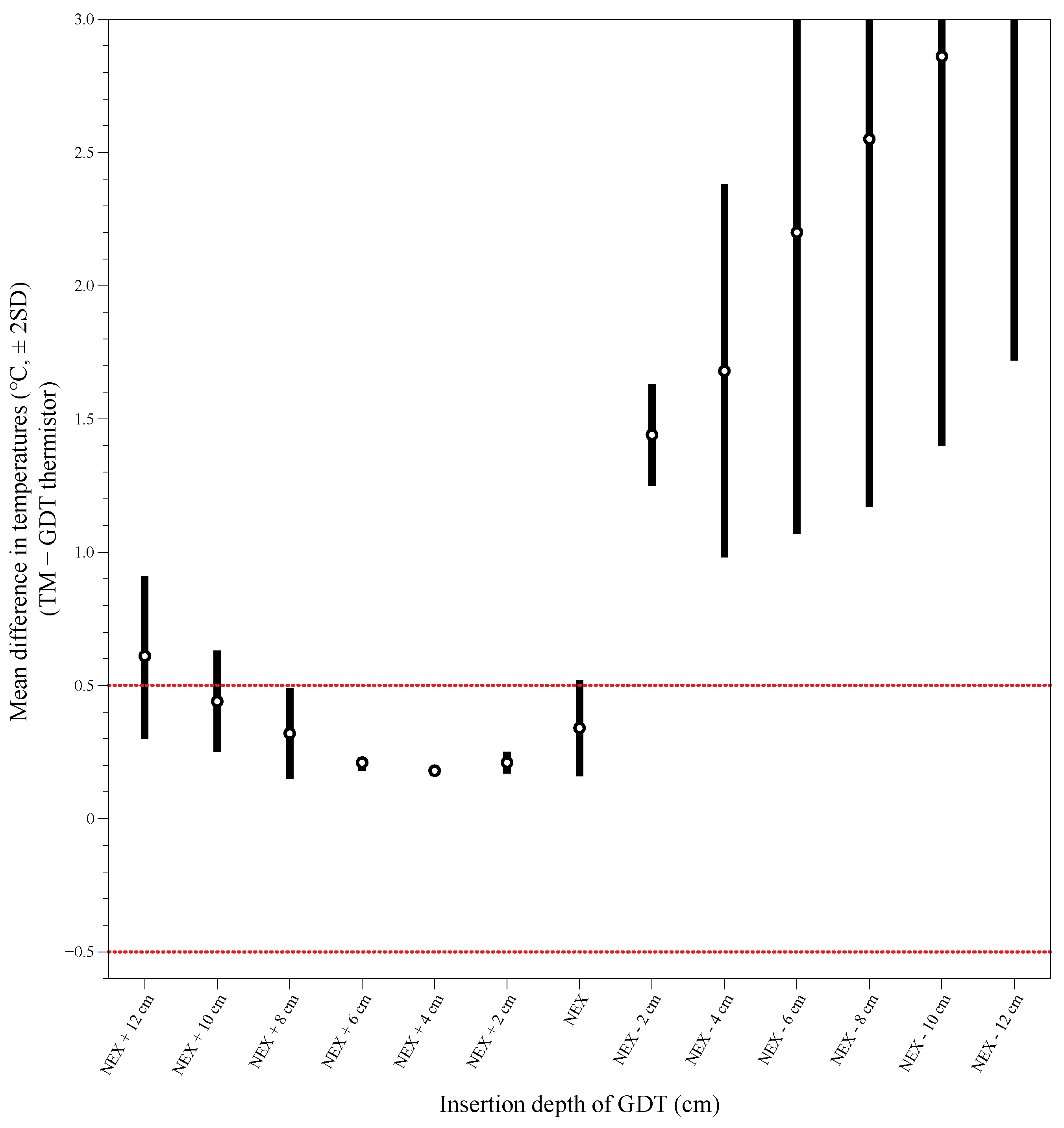 Ijerph 19 14708 g002