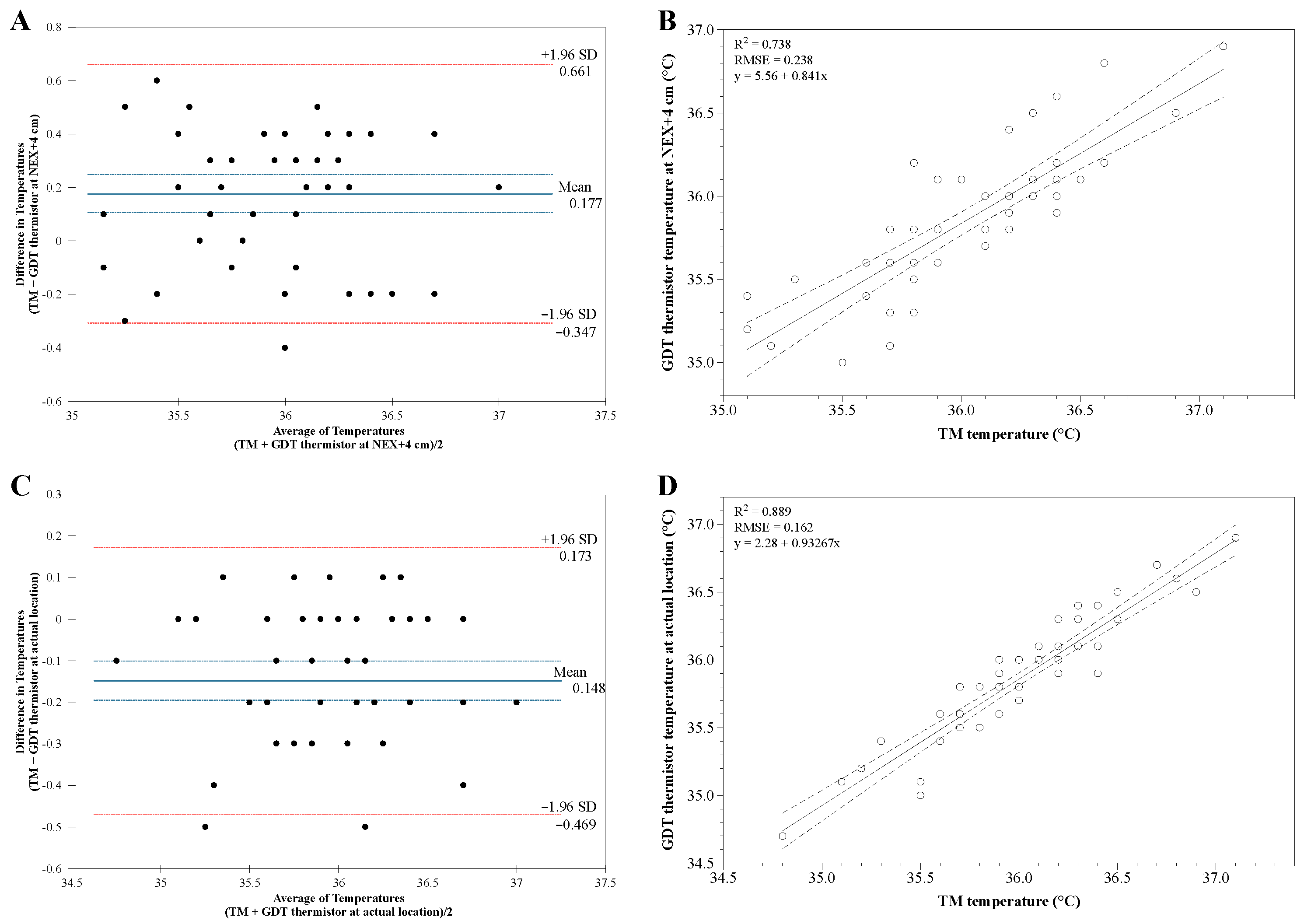 Ijerph 19 14708 g003
