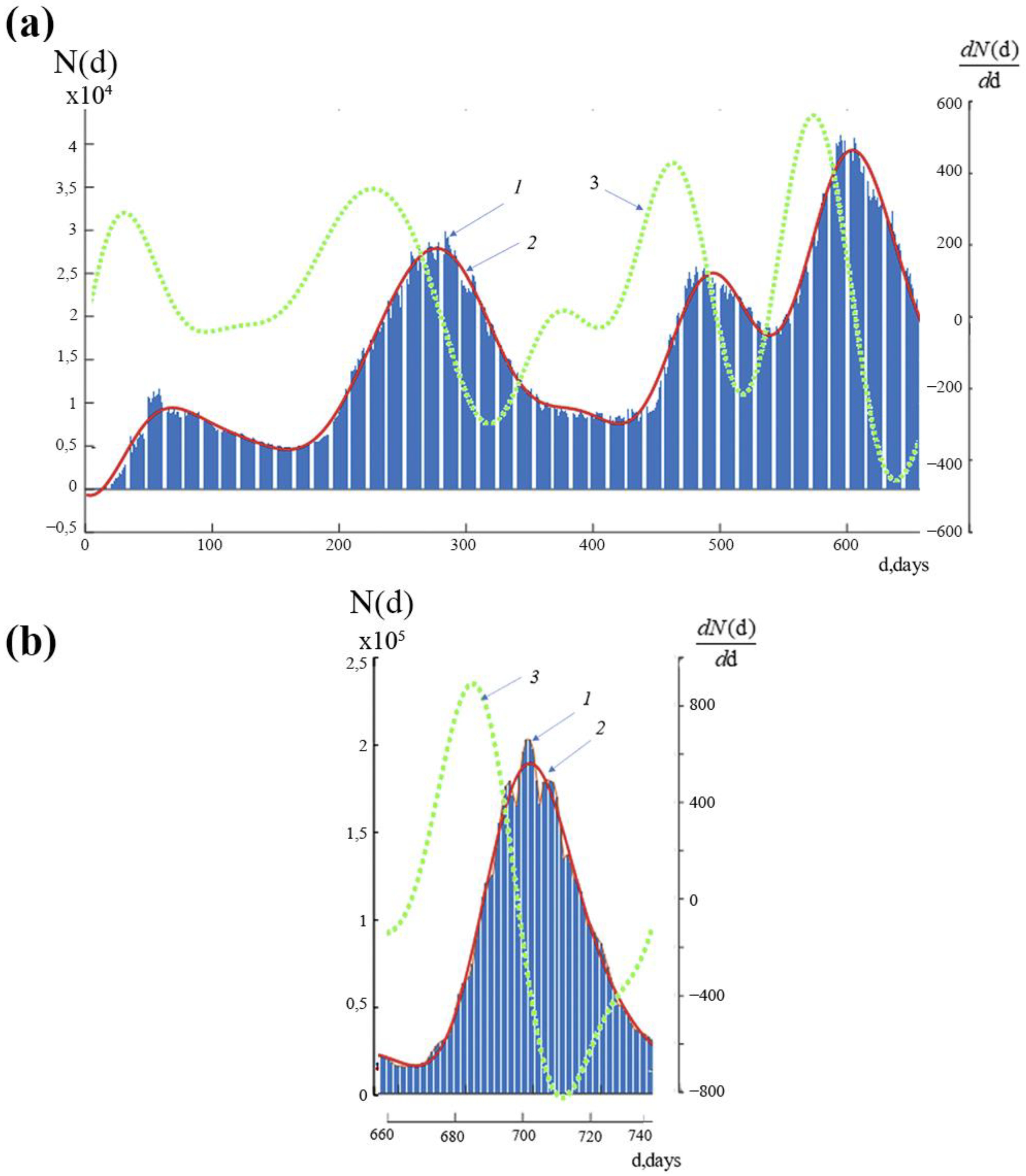 Ijerph 19 14714 g002