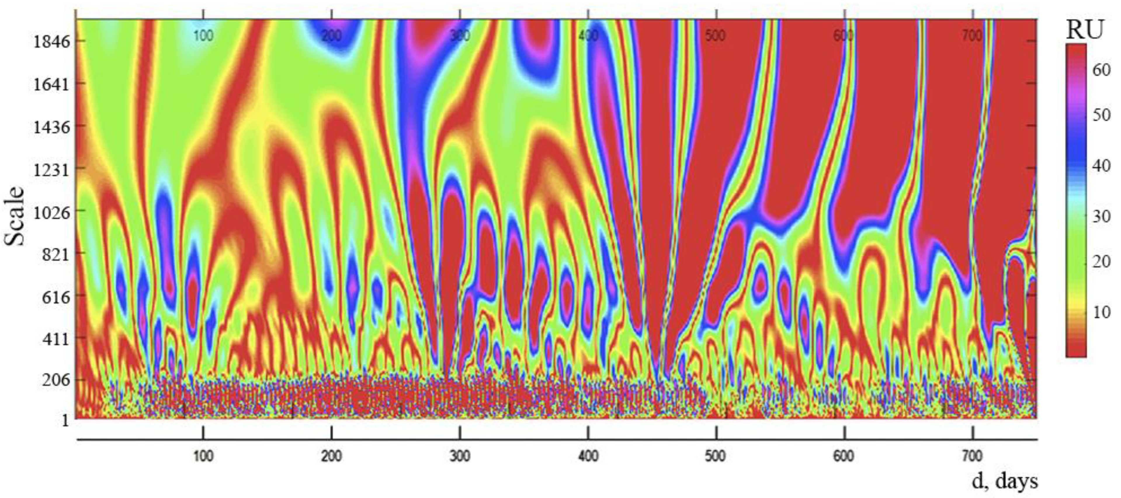 Ijerph 19 14714 g003