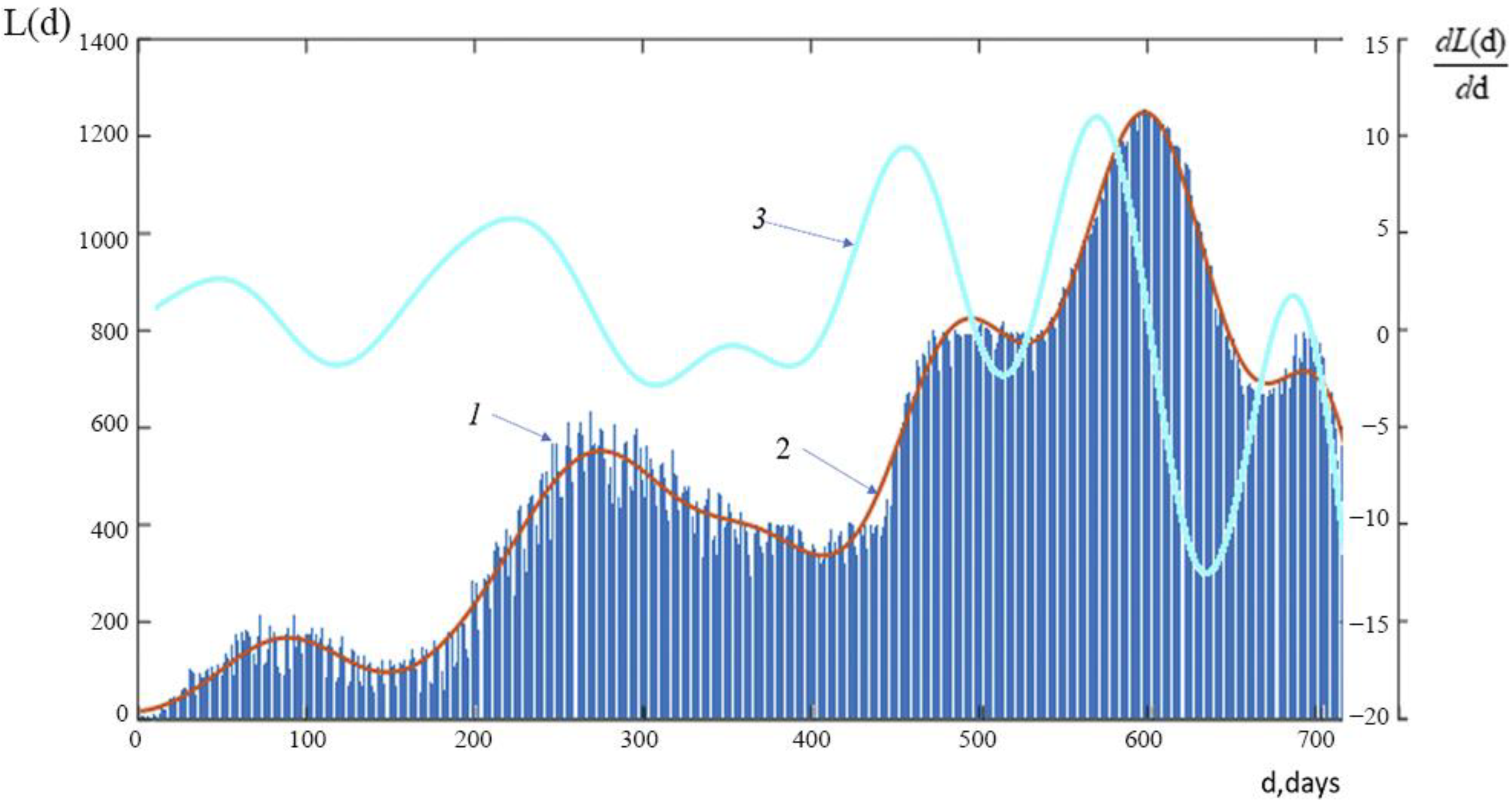 Ijerph 19 14714 g004