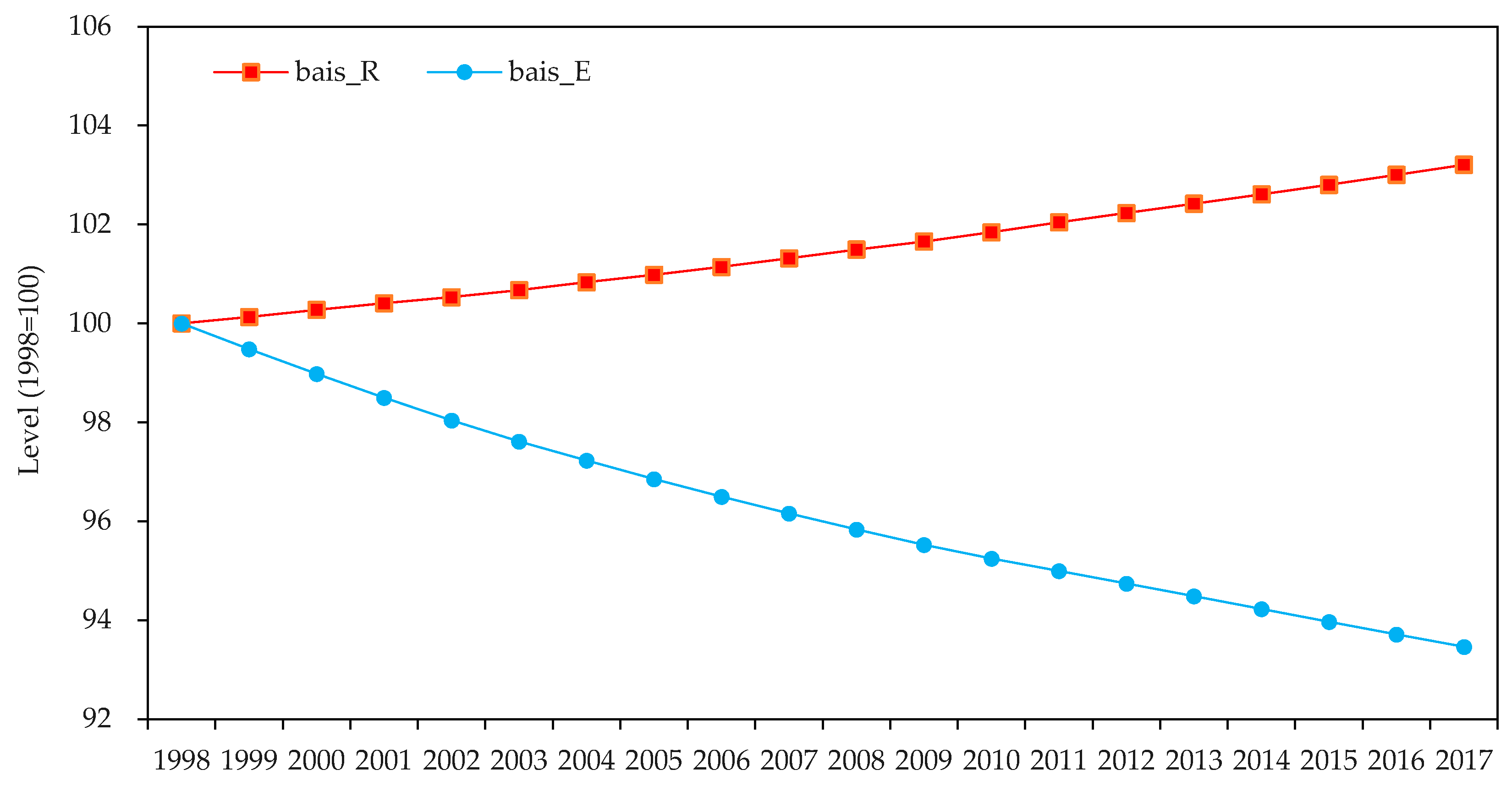Ijerph 19 14717 g002