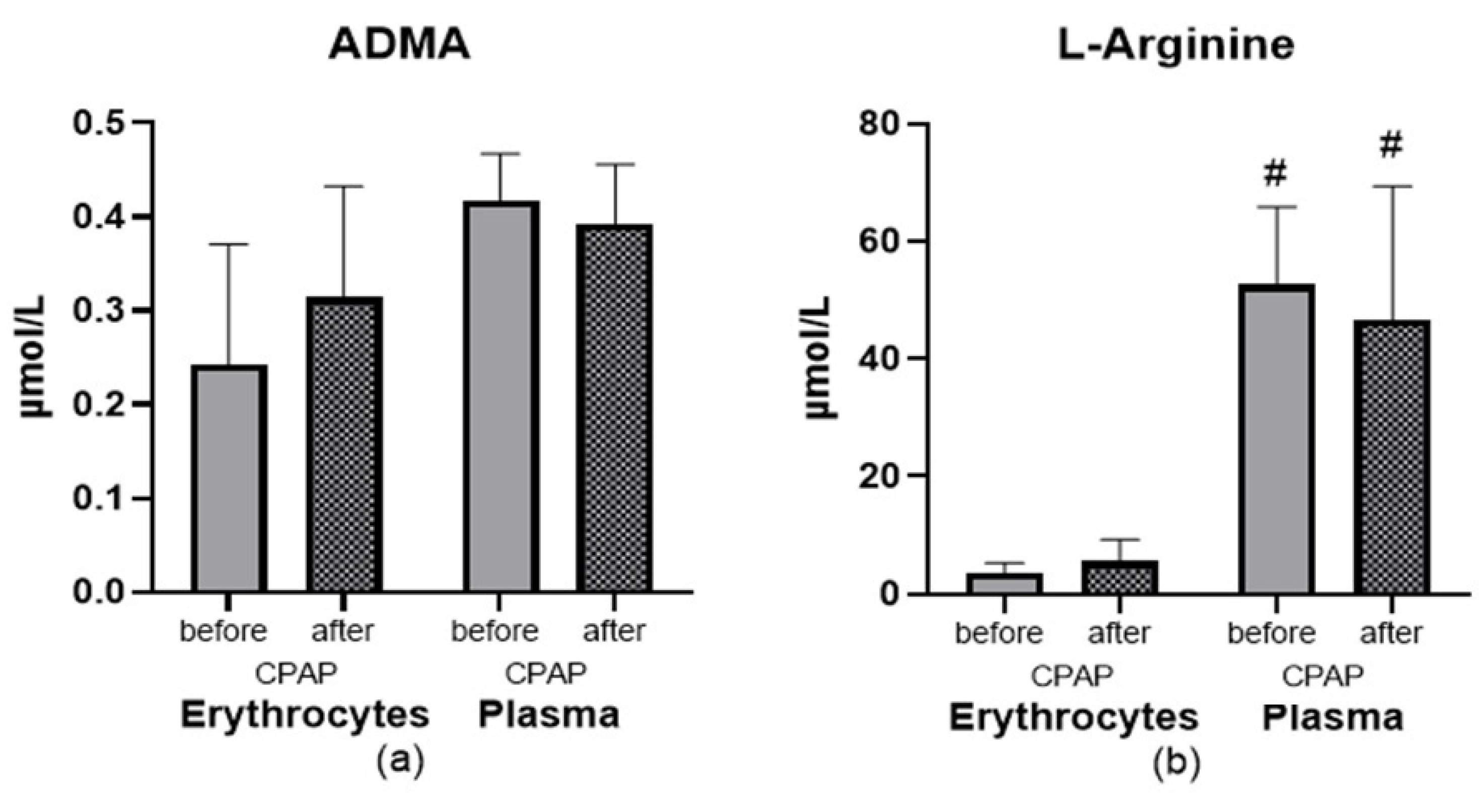 Ijerph 19 14719 g006