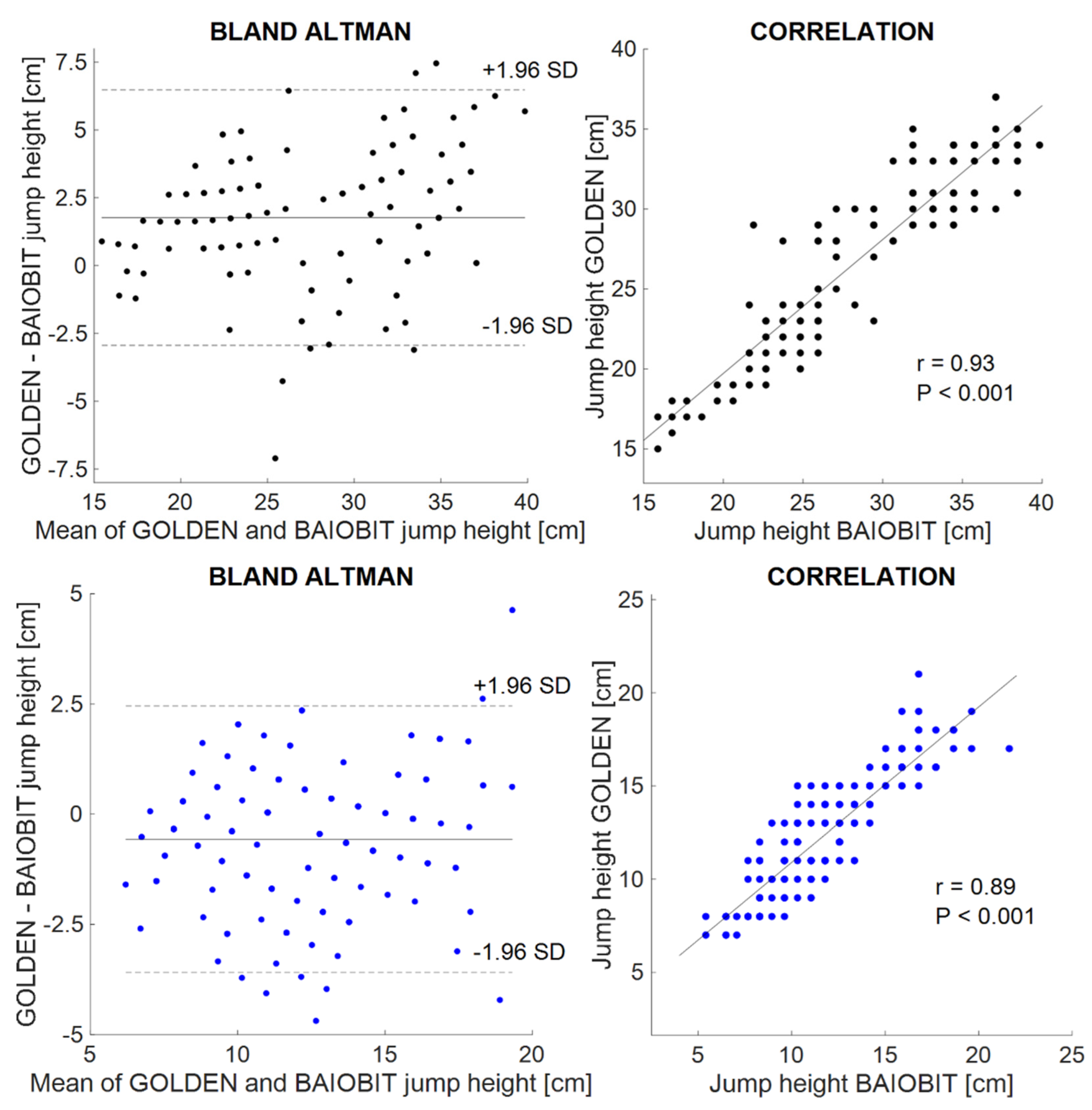 Ijerph 19 14720 g003