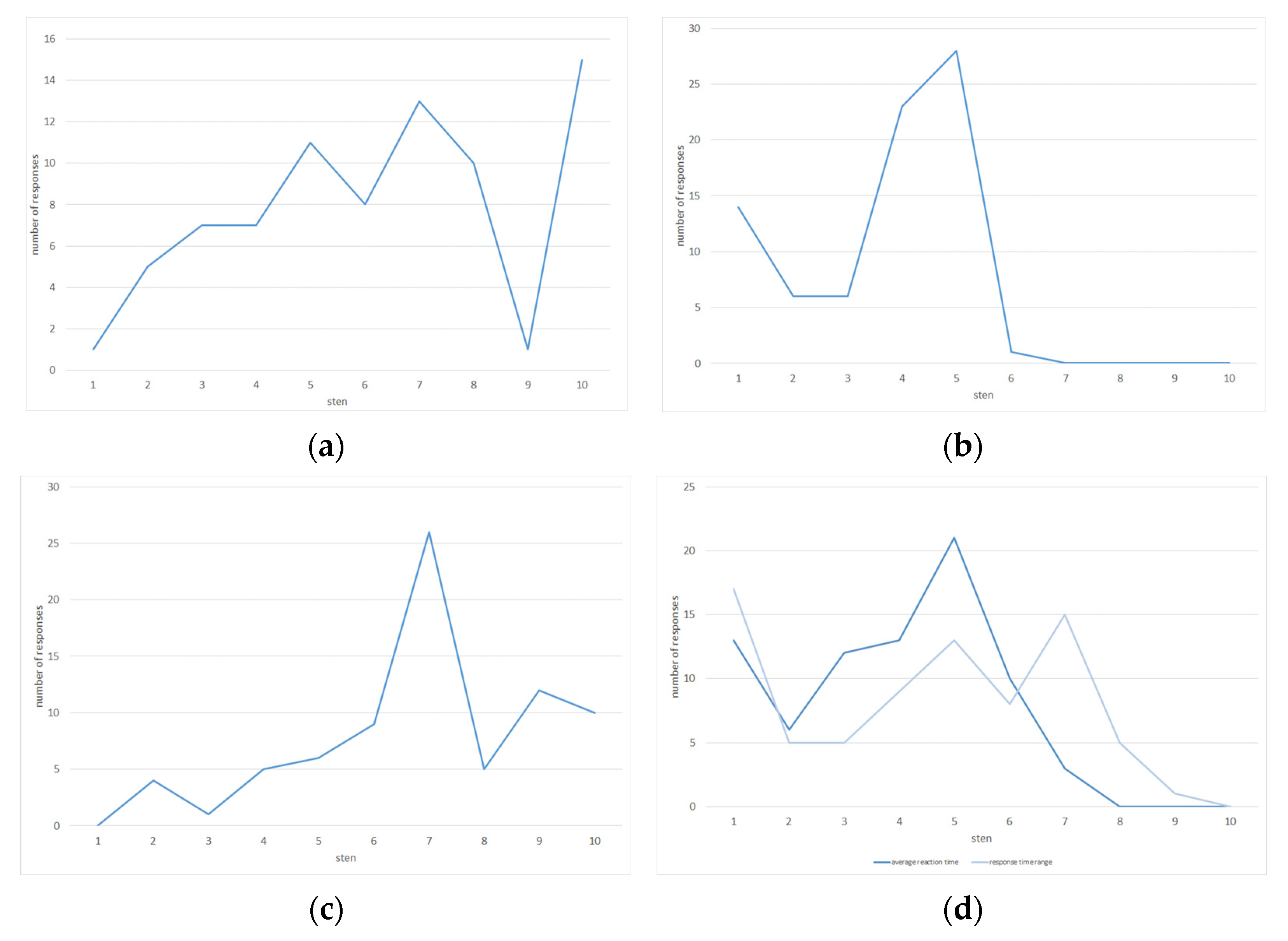 Ijerph 19 14724 g001