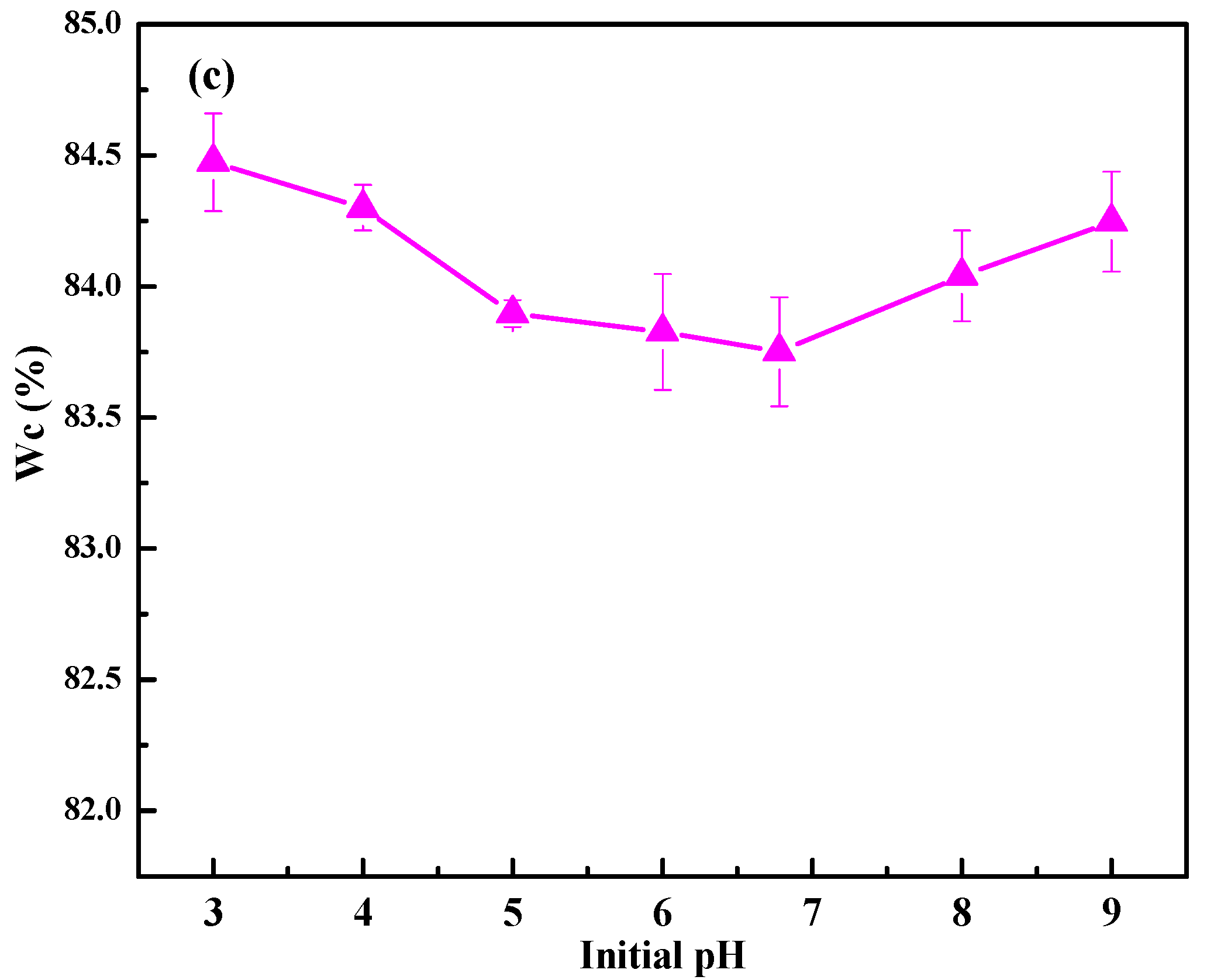 Ijerph 19 14726 g001b