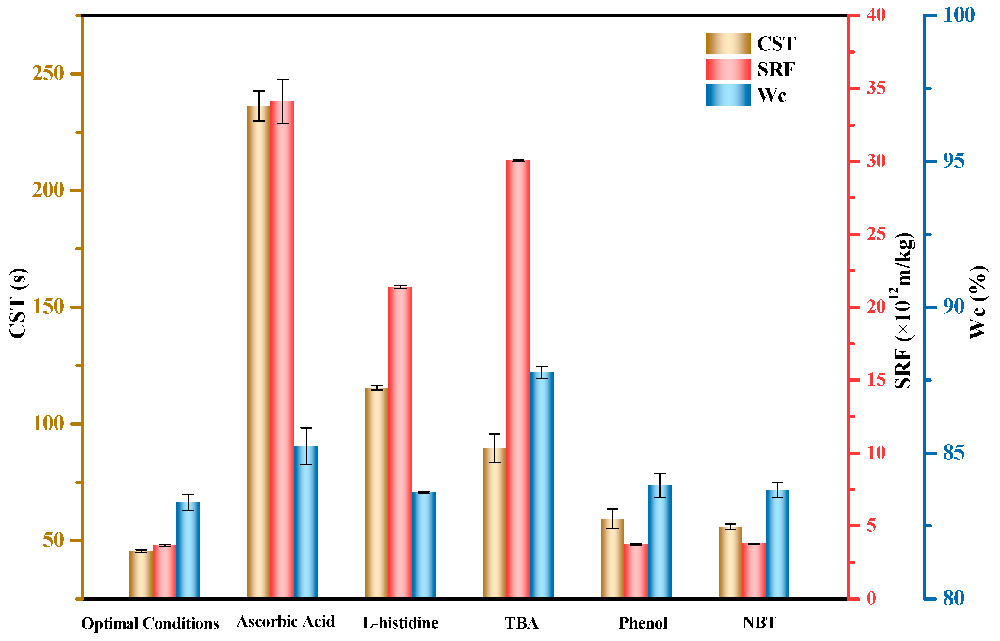 Ijerph 19 14726 g008