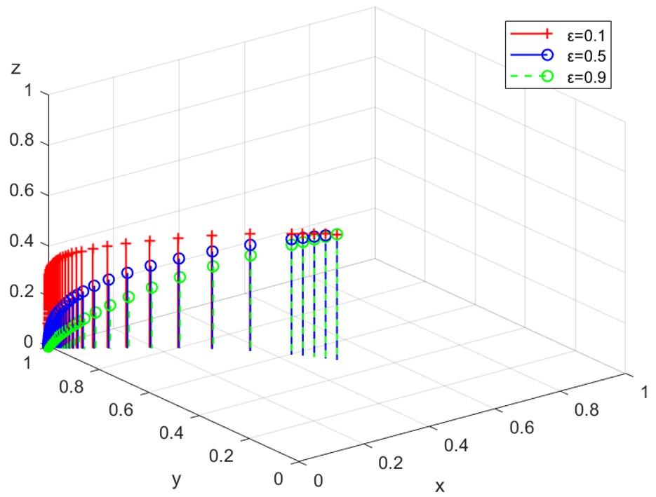 Ijerph 19 14732 g008 Ijerph 19 14732 g008
