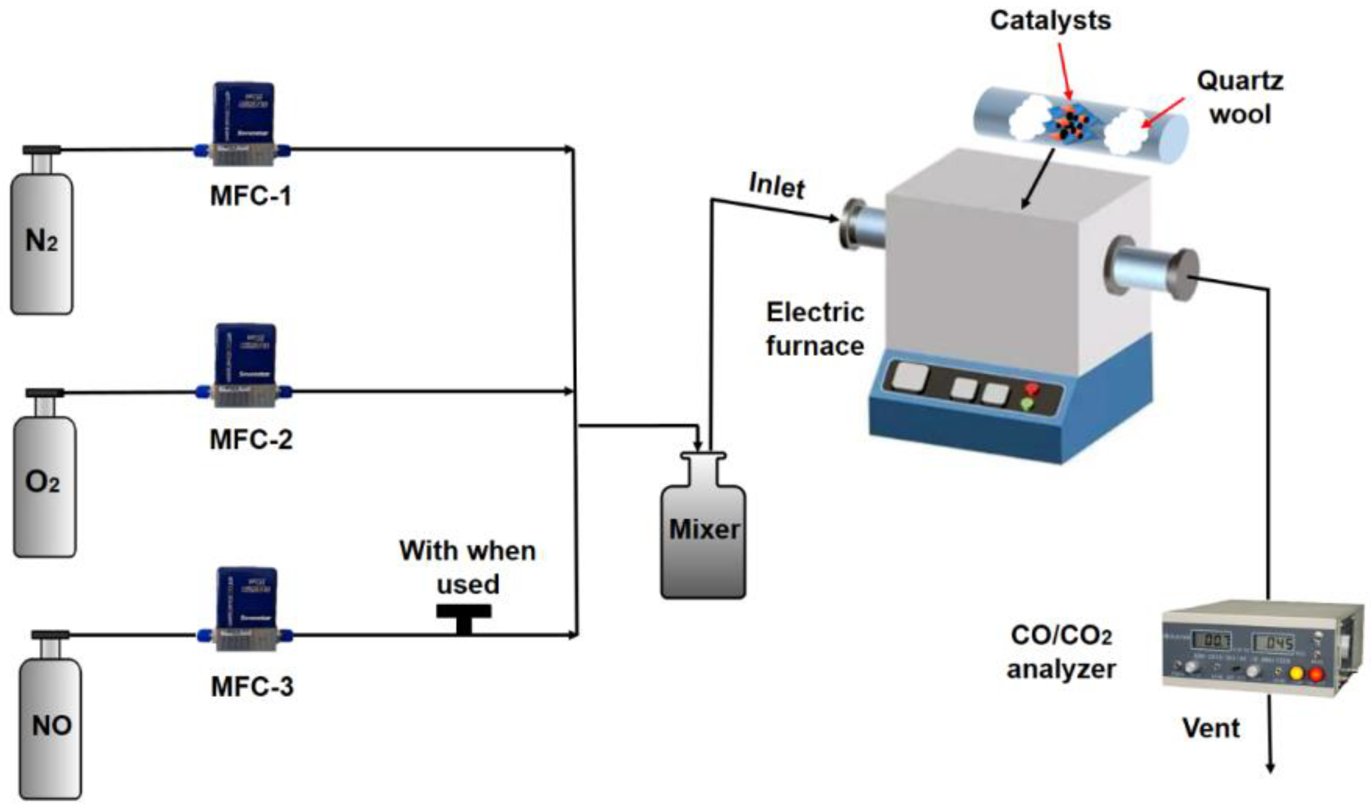 Ijerph 19 14737 g001