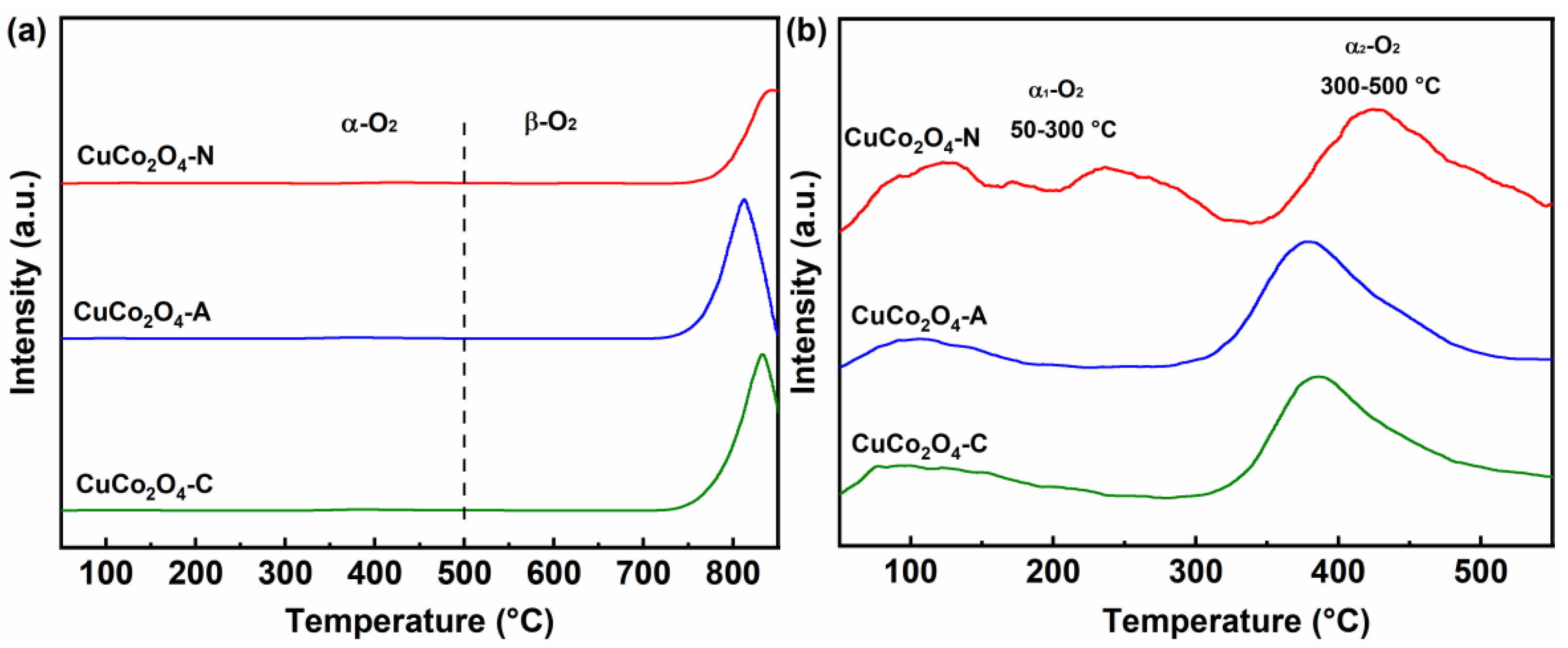 Ijerph 19 14737 g006