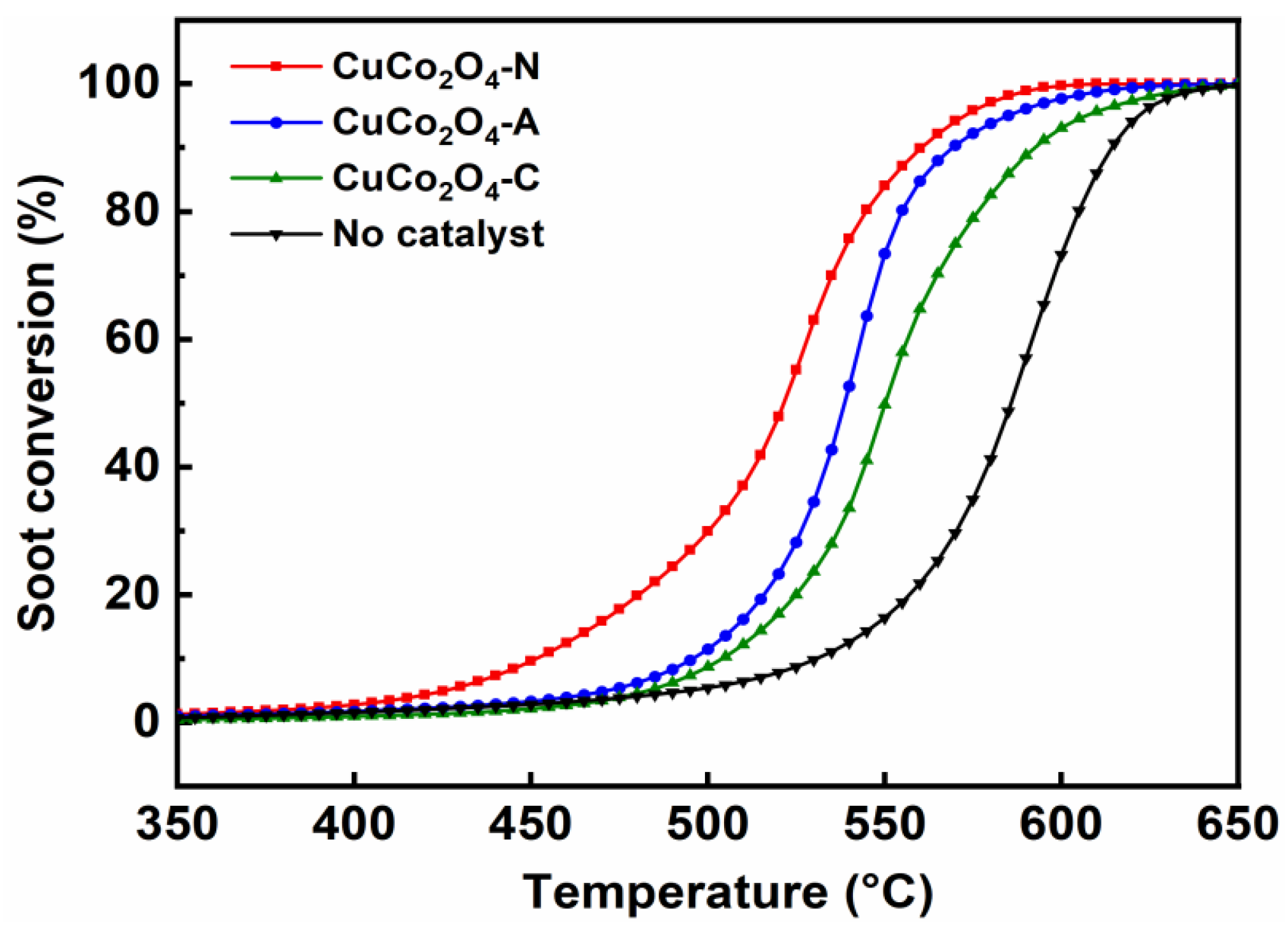 Ijerph 19 14737 g007