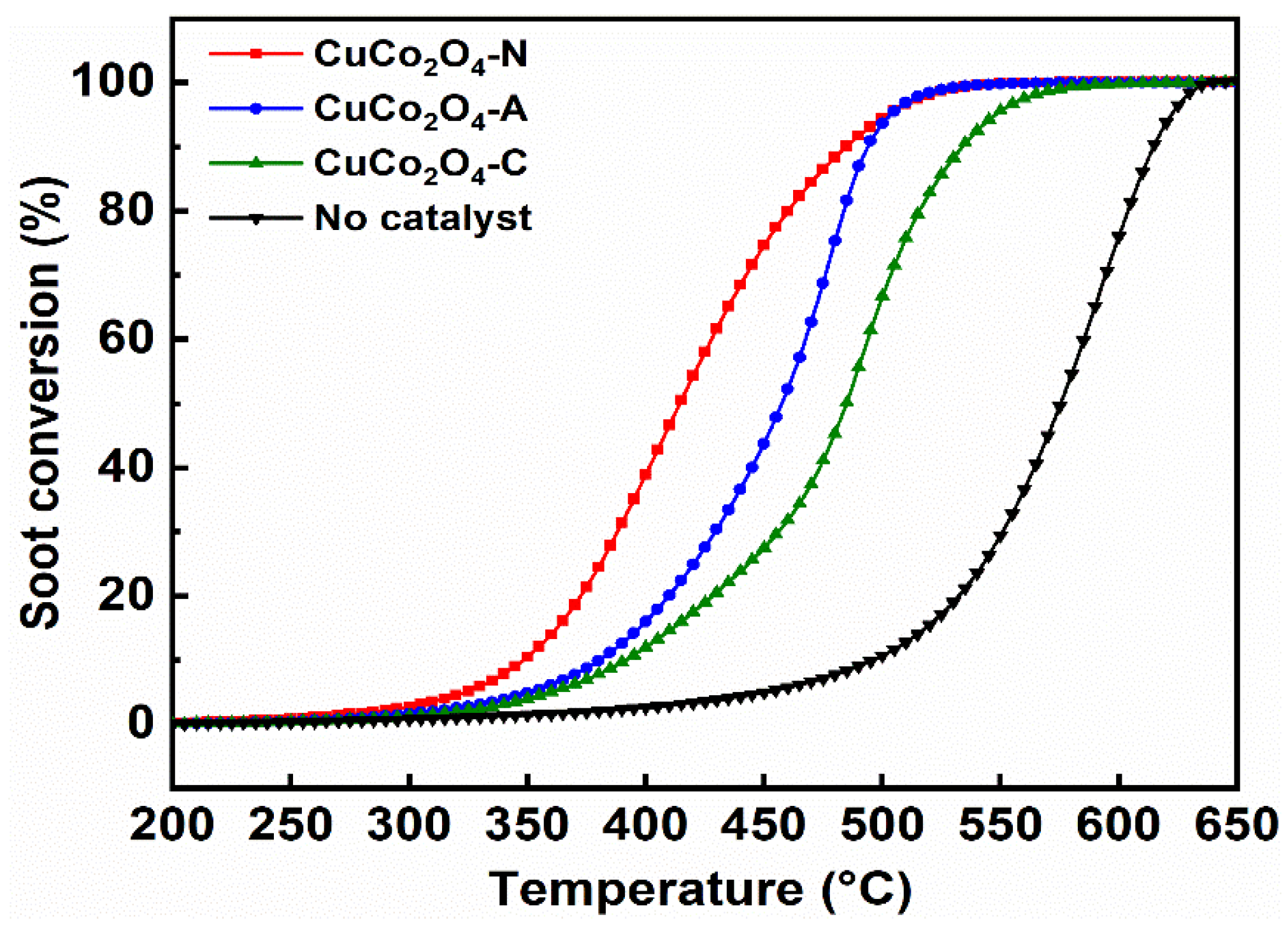 Ijerph 19 14737 g008