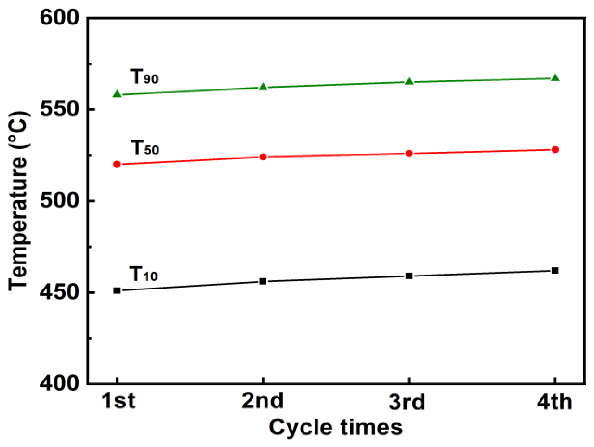 Ijerph 19 14737 g010